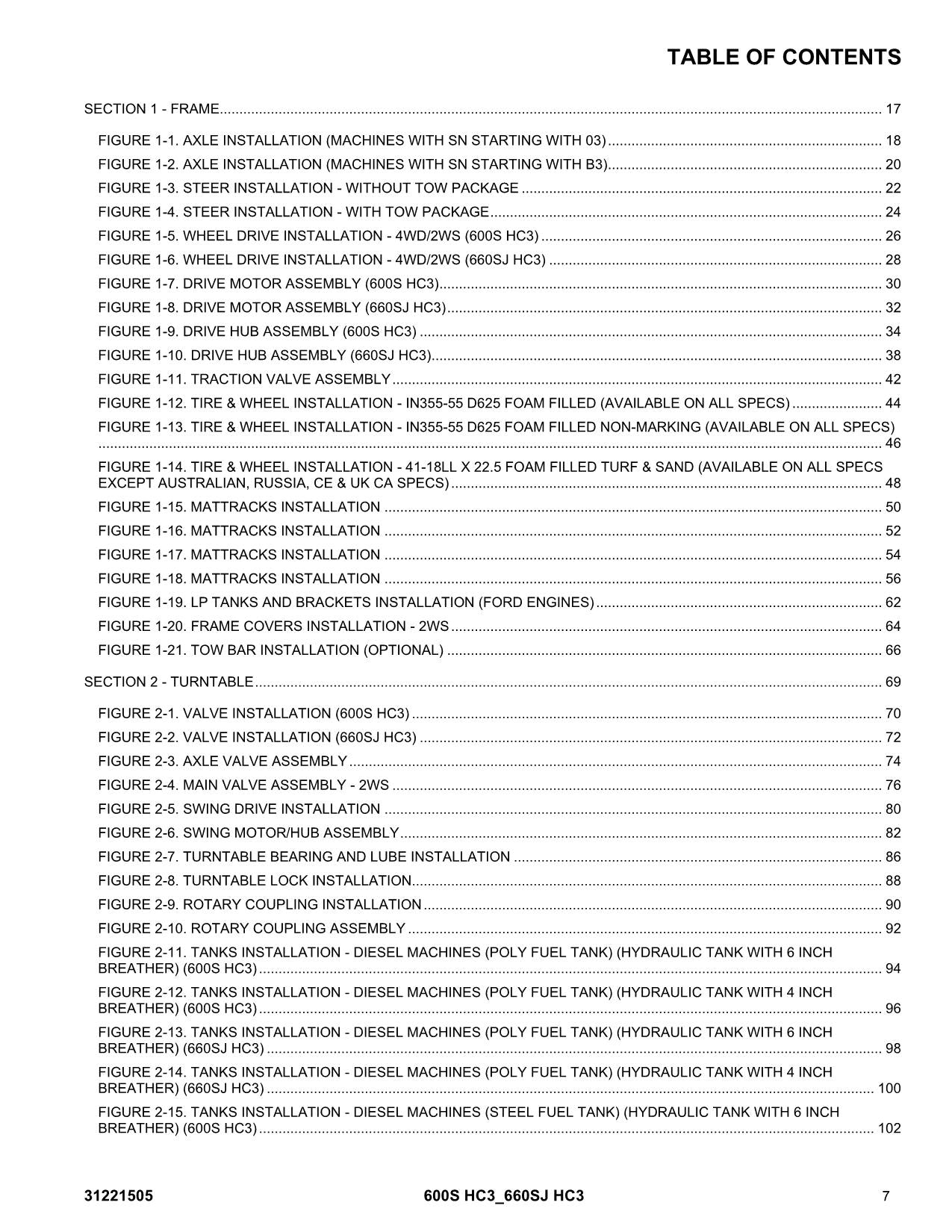 JLG 600S HC3 660SJ HC3 Boom Lift Parts Catalog Manual 31221505