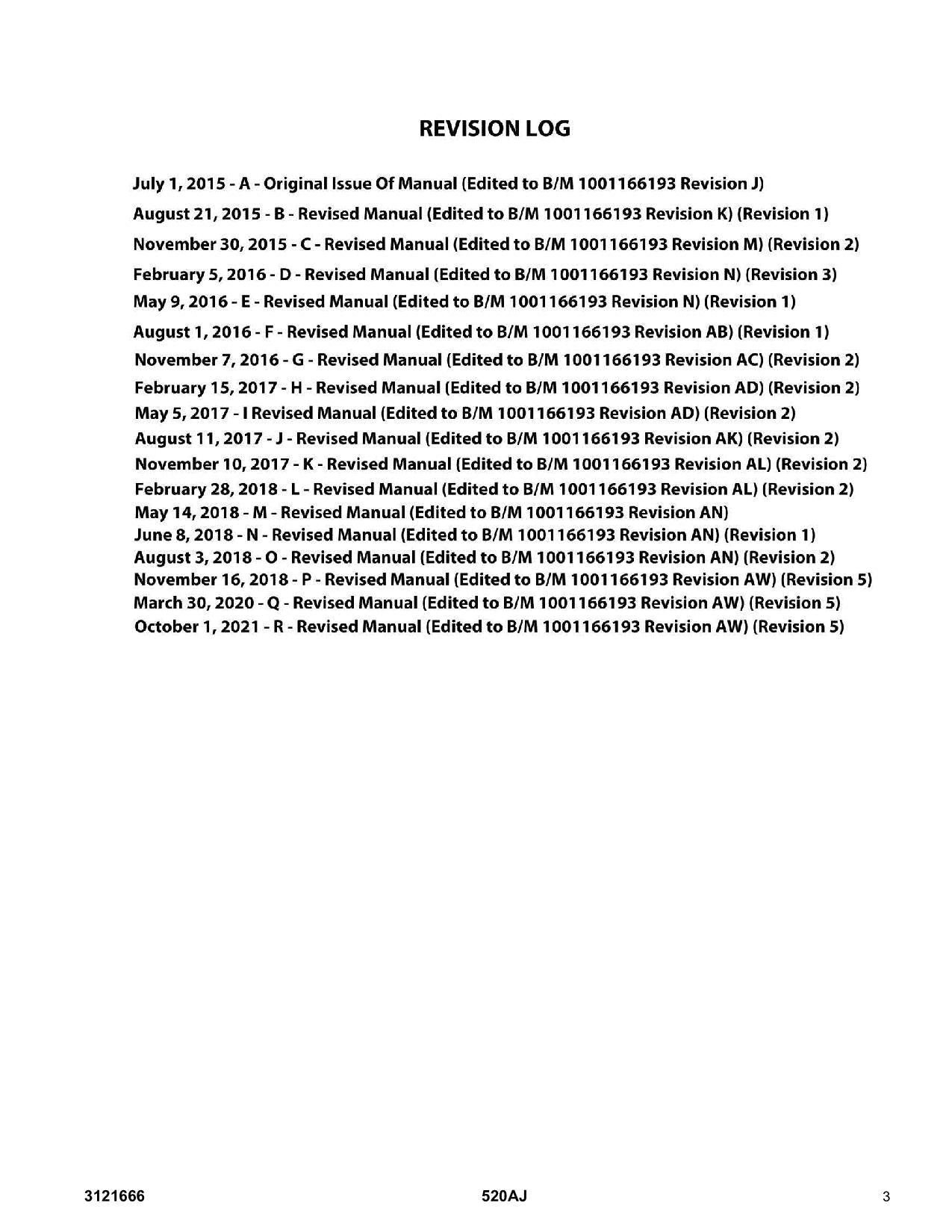 JLG 520AJ Boom Lift Parts Catalog Manual