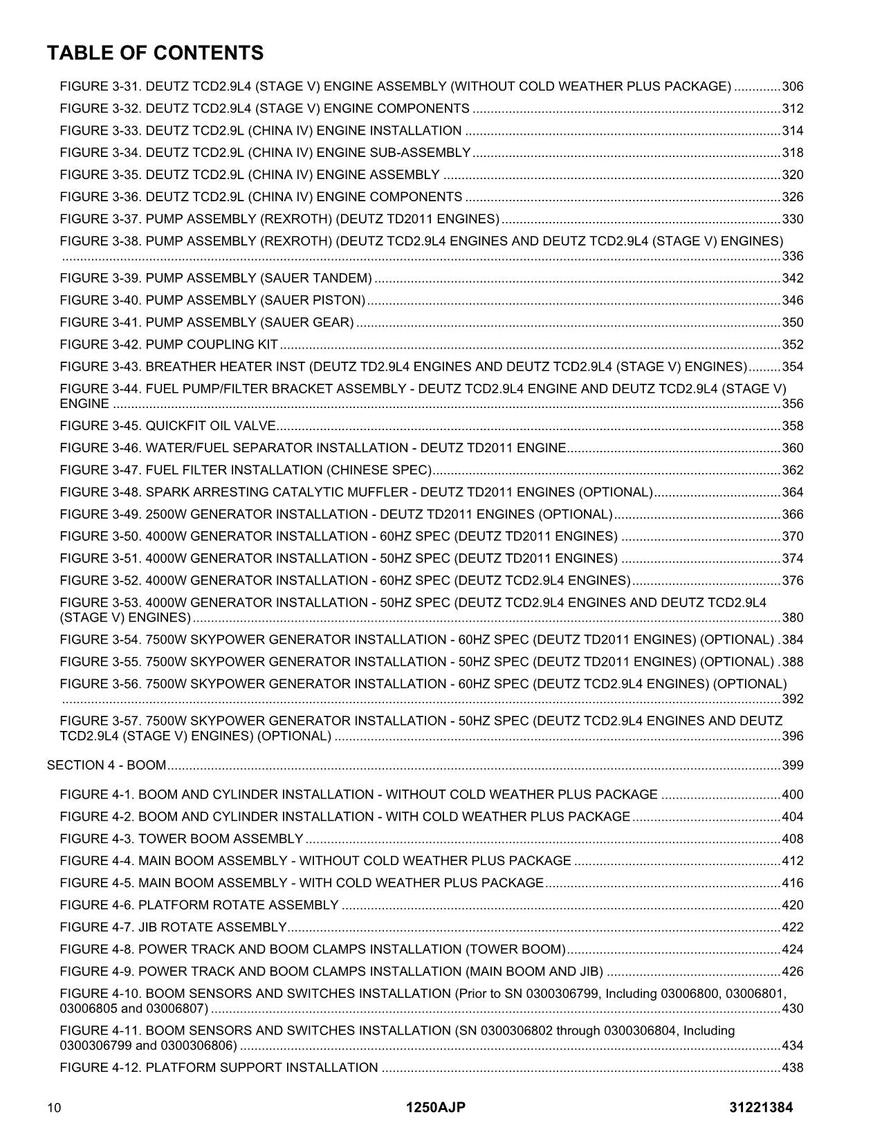 JLG  1250AJP  Boom Lift Parts Catalog Manual