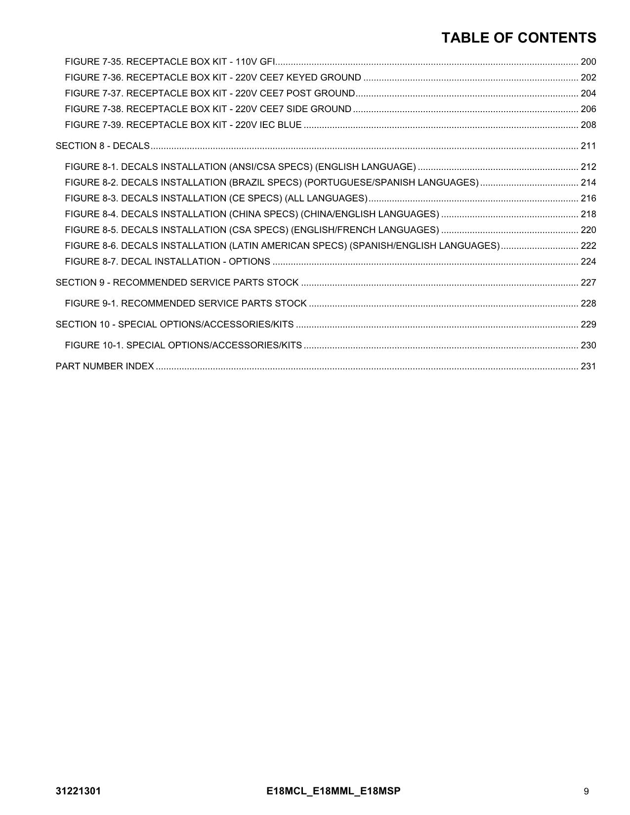 JLG E18MCL E18MML E18MSP Vertical Mast Parts Catalog Manual 31221301