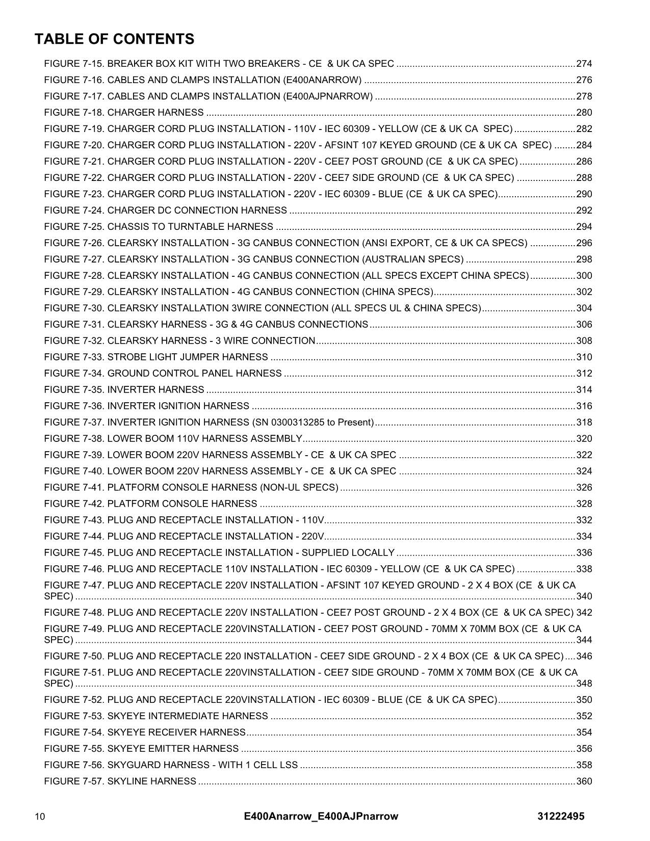 JLG E400AJPnarrow E400Anarrow  Boom Lift Parts Catalog Manual 31222495