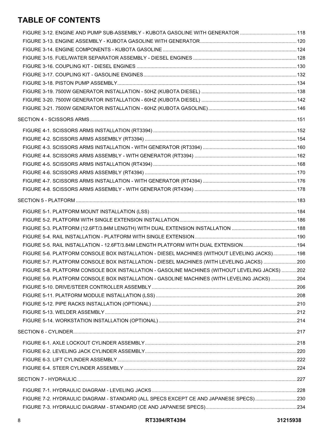 JLG RT3394 RT4394  Scissor Lift Parts Catalog Manual