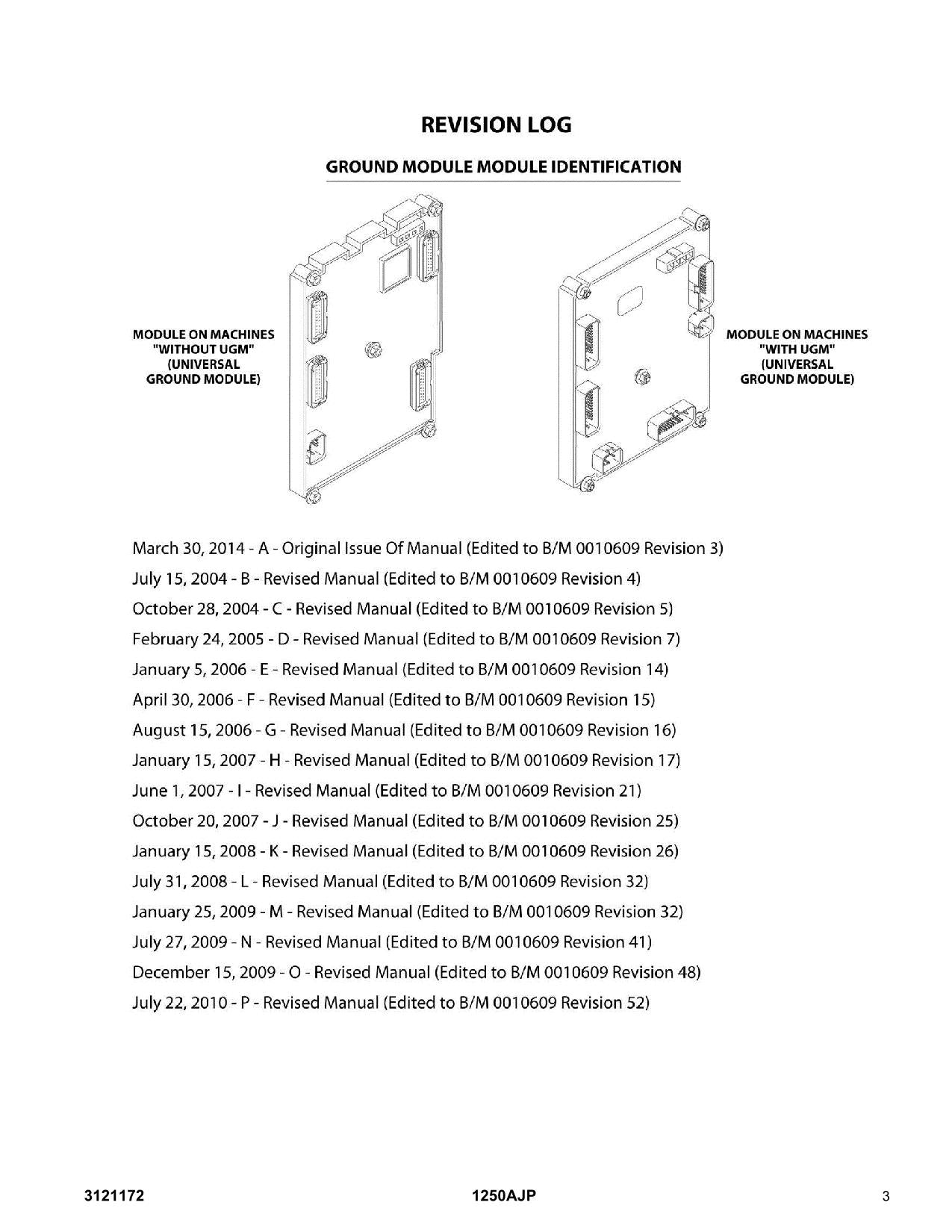 JLG 1250AJP Boom Lift Parts Catalog Manual Prior to 0300201017