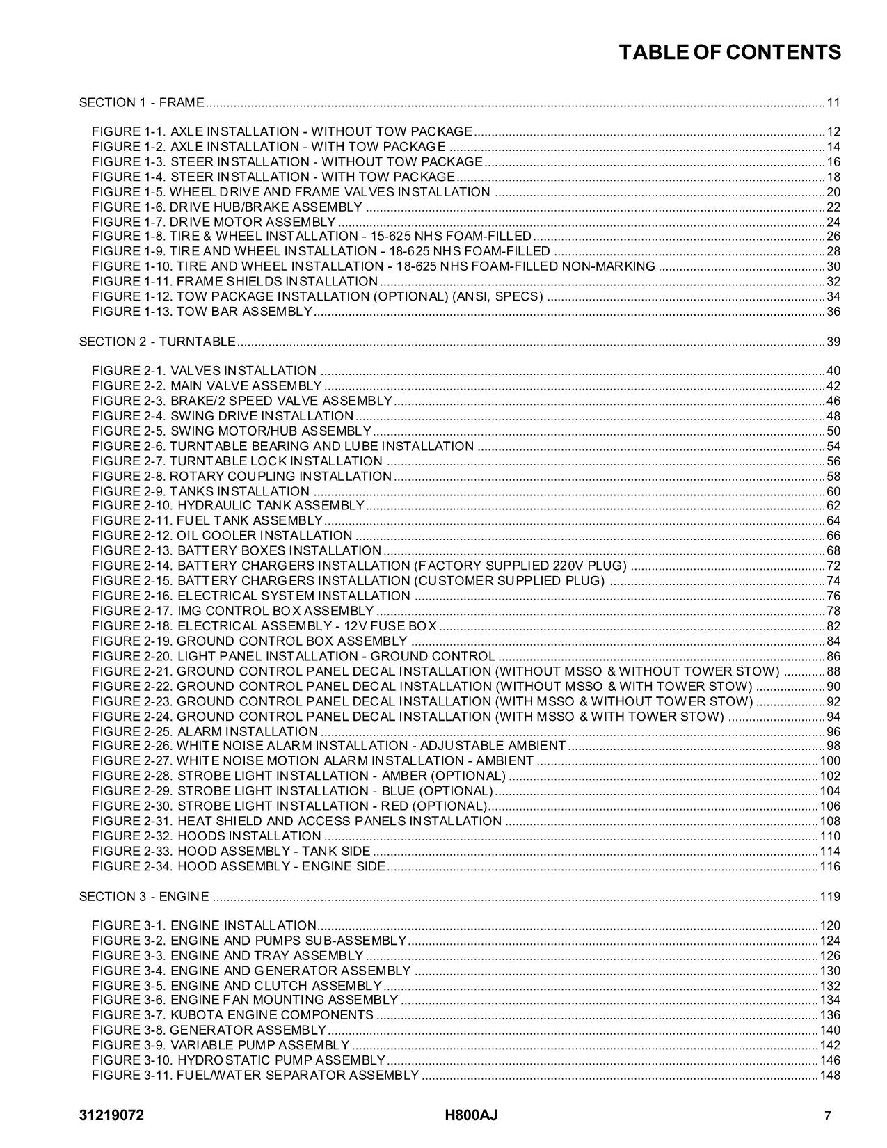 JLG H800AJ Boom Lift  Parts Catalog Manual 31219072