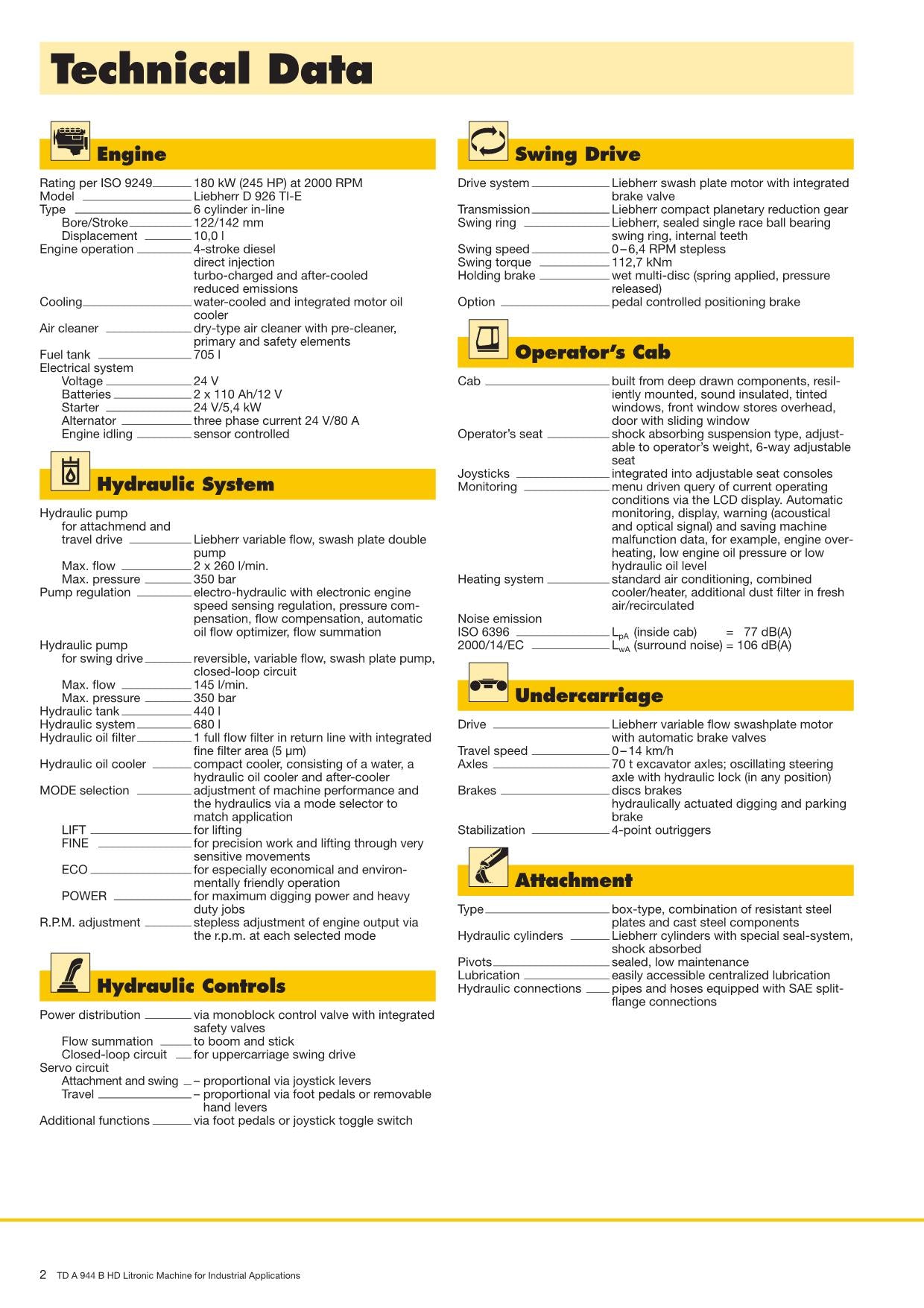 Liebherr A944 B-HD LITRONIC Excavator Operators manual