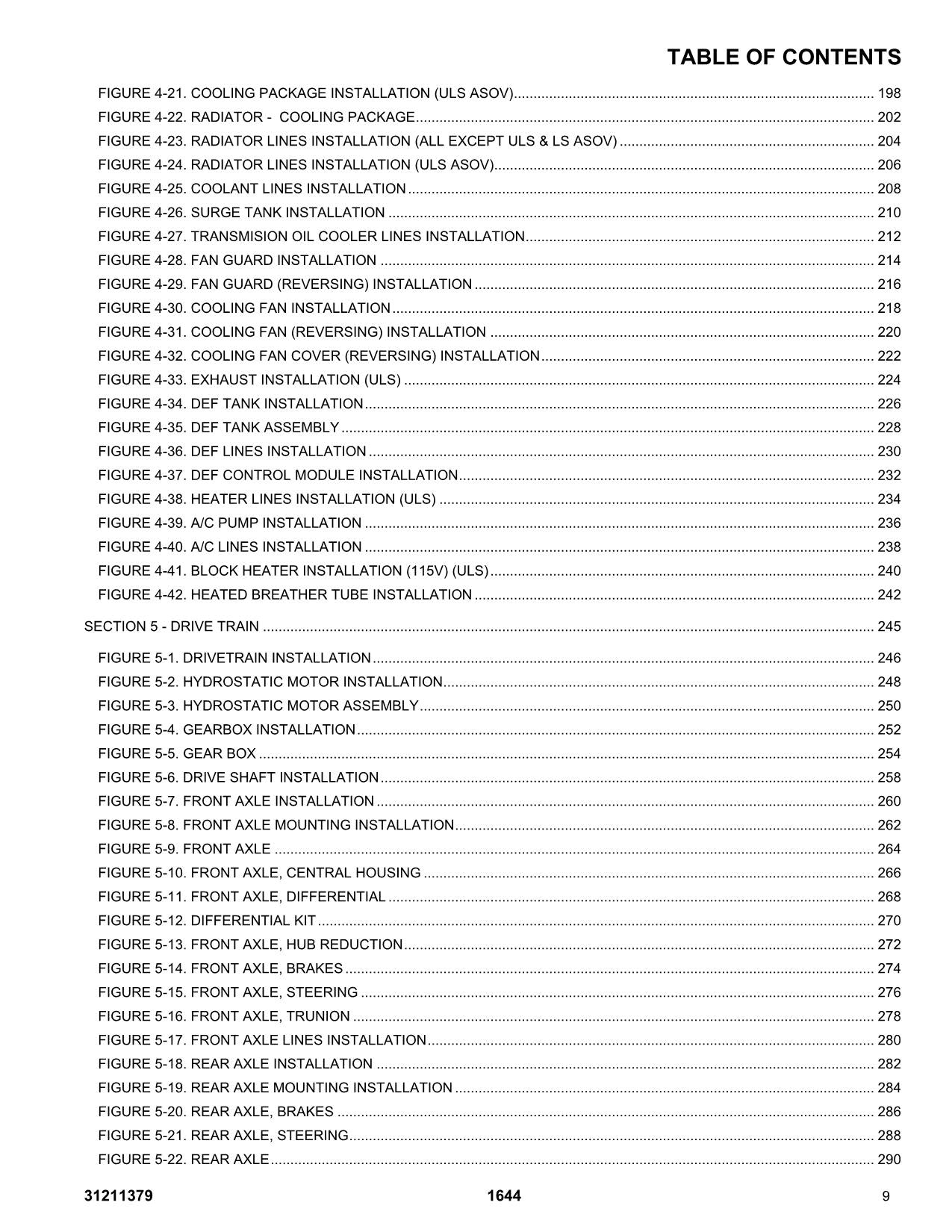 JLG 1644 Telehandler Parts Catalog Manual 31211379