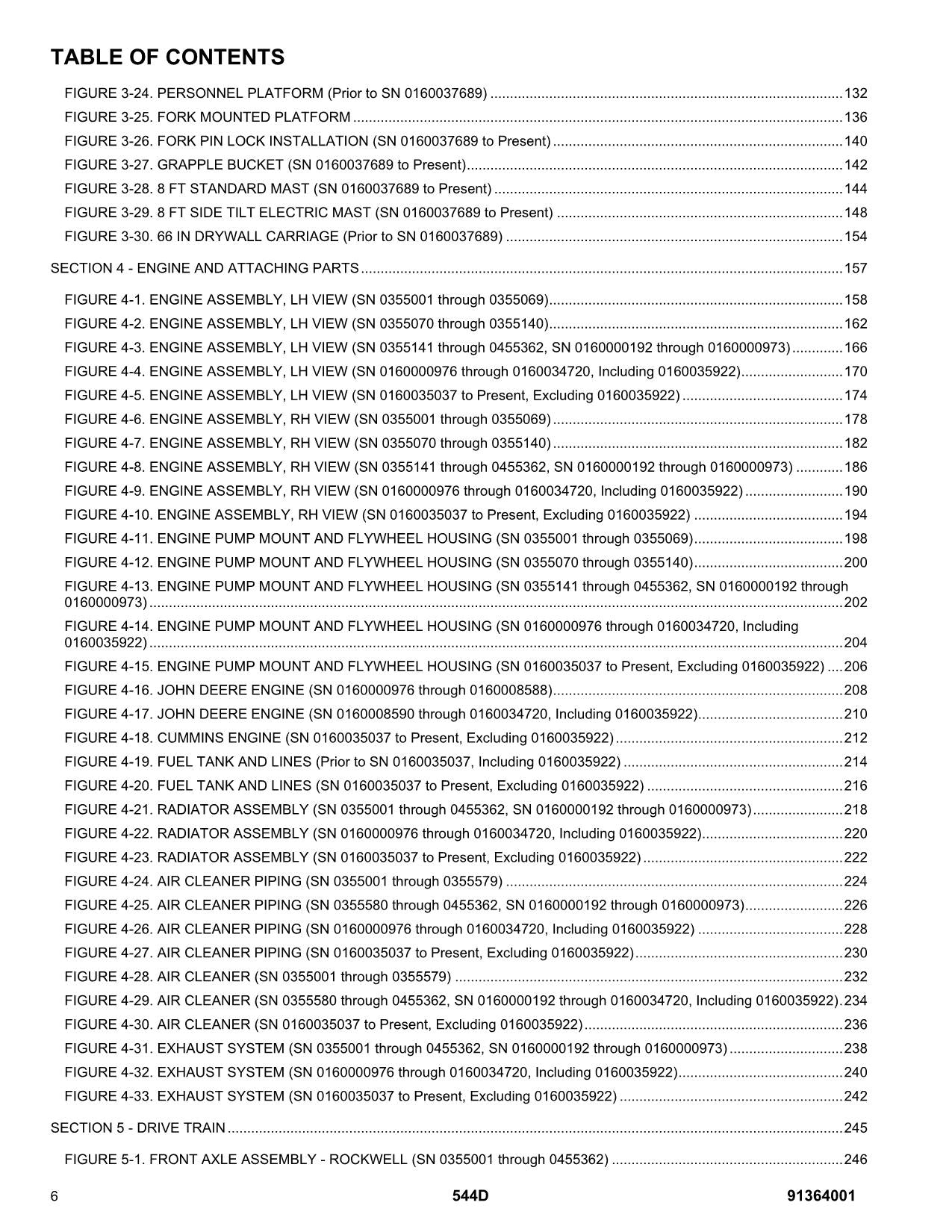 JLG 544D Telehandler Parts Catalog Manual