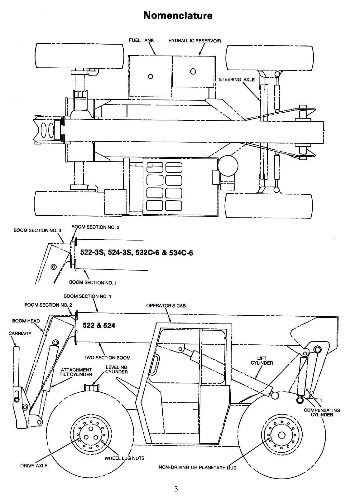 GRADALL JLG 522 524 532C-6 534C-6 Telehandler Operation Service 24604128