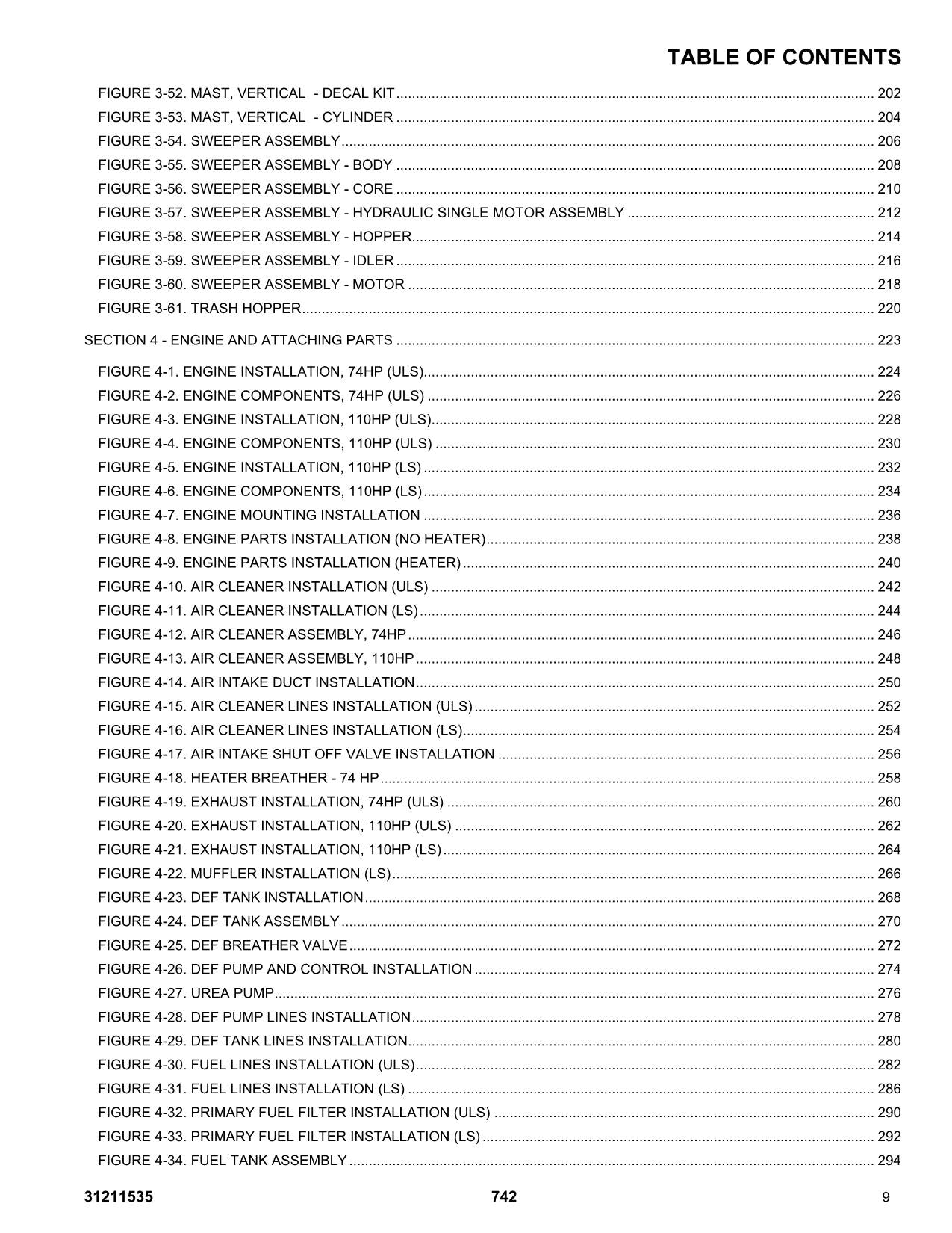 JLG 742 Telehandler Parts Catalog Manual 31211535