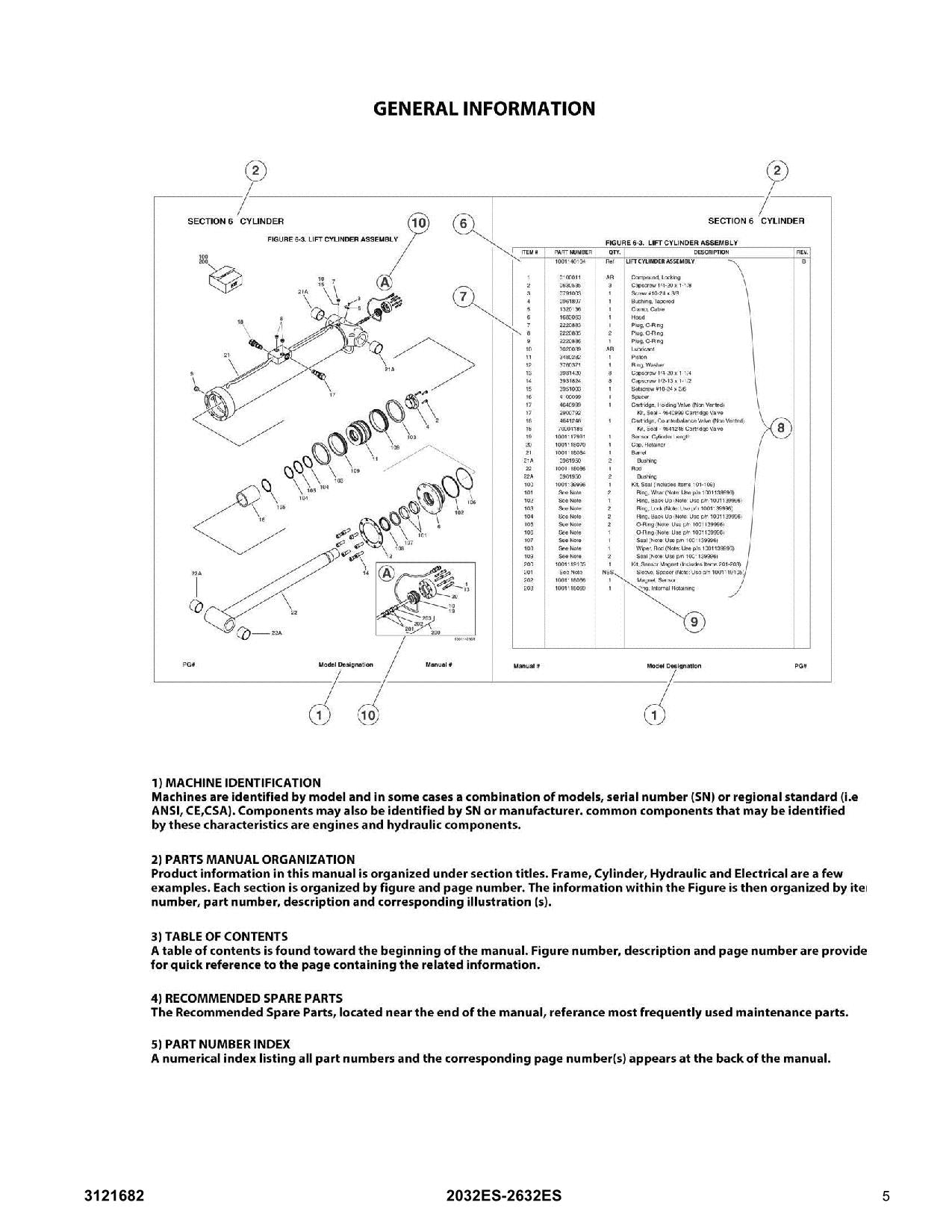 JLG 2032ES 2632ES Scissor Lift Parts Catalog Manual 3121682