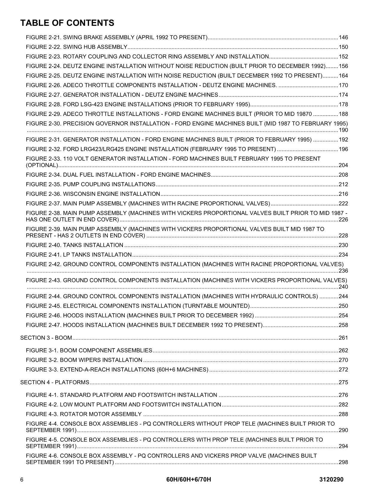 JLG 60H 60H+6 70H Boom Lift Parts Catalog Manual