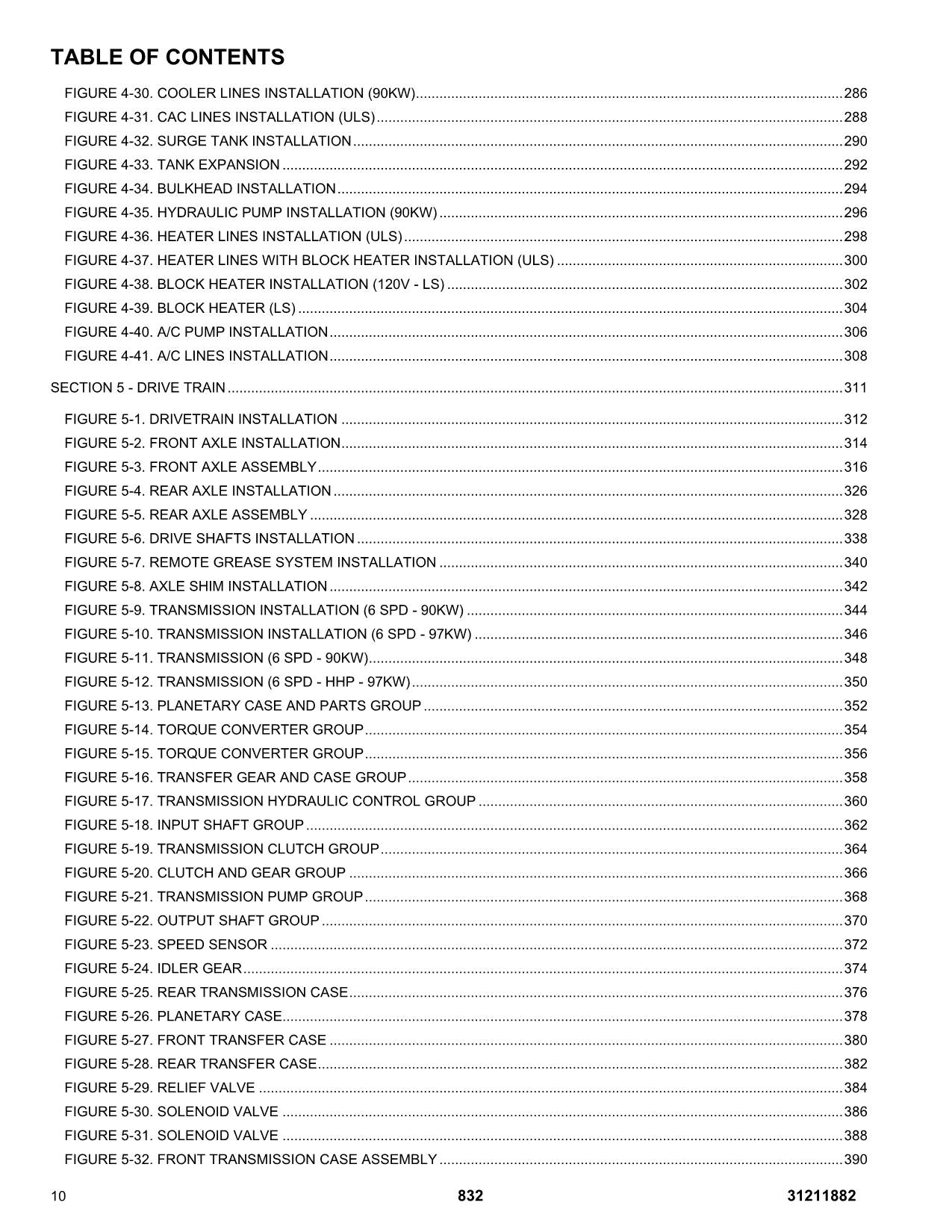 JLG 832 Telehandler Parts Catalog Manual