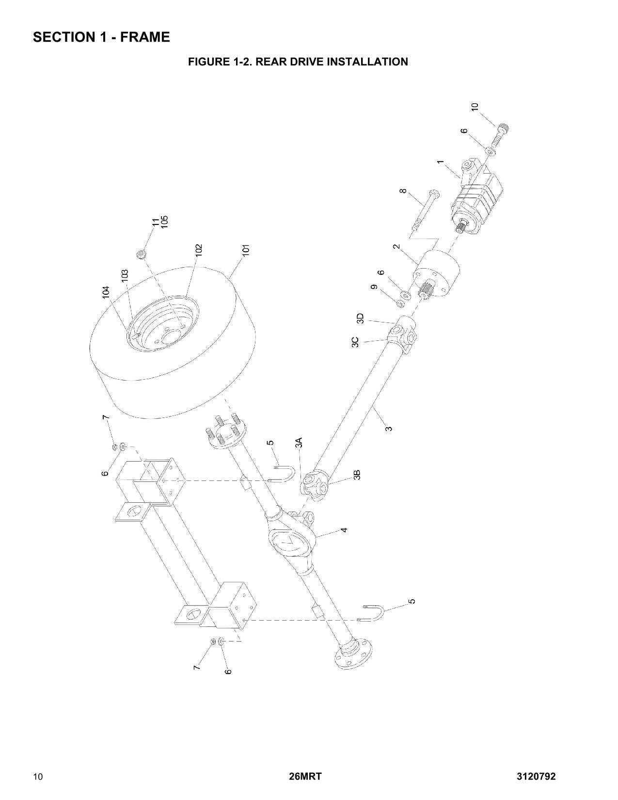 JLG 26MRT Scissor Lift Parts Catalog Manual 3120792