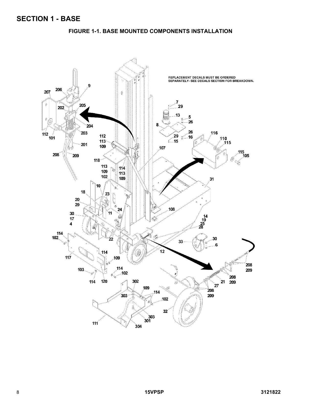 JLG 15VPSP Vertical Mast Parts Catalog Manual