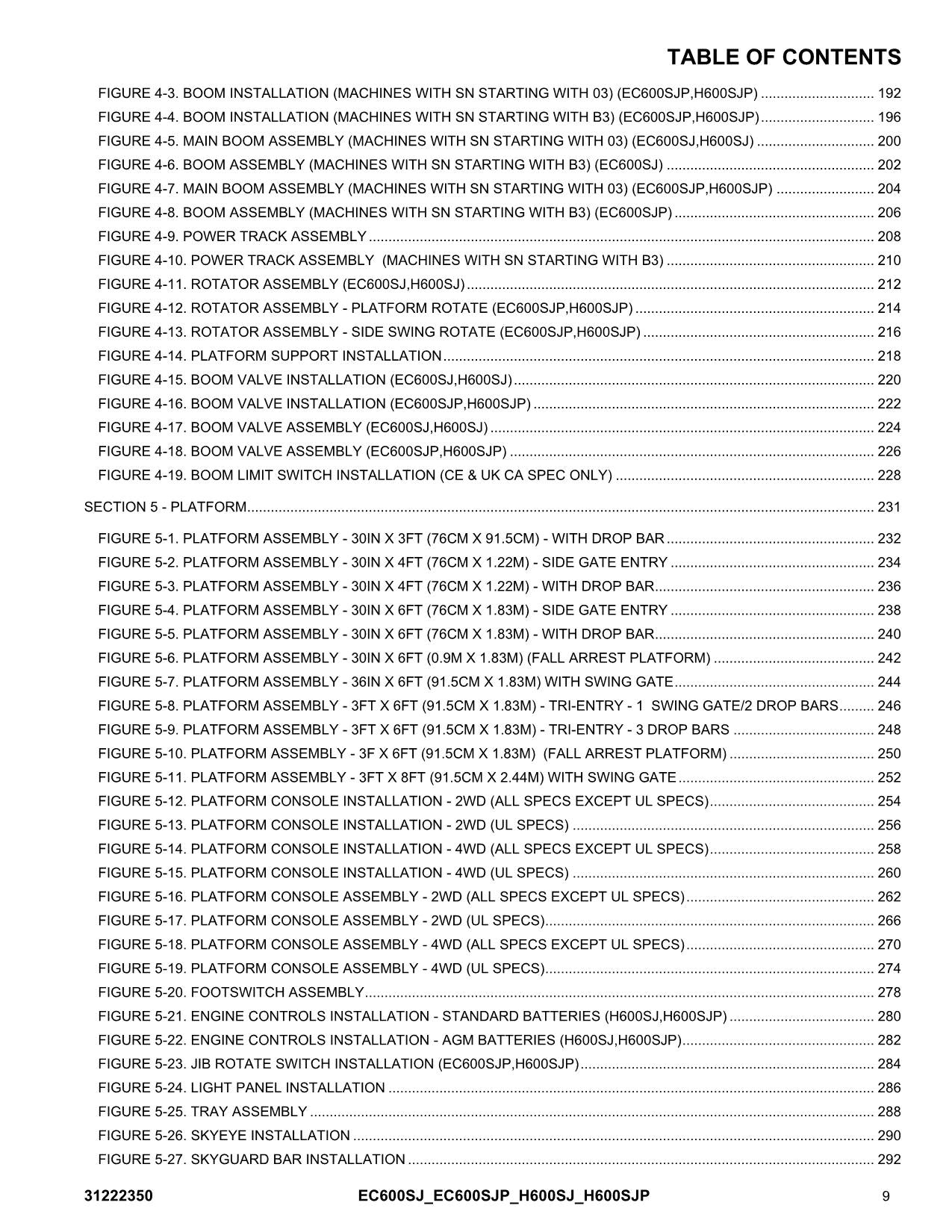 JLG EC600SJ EC600SJP H600SJ H600SJP  Boom Lift  Parts Catalog Manual