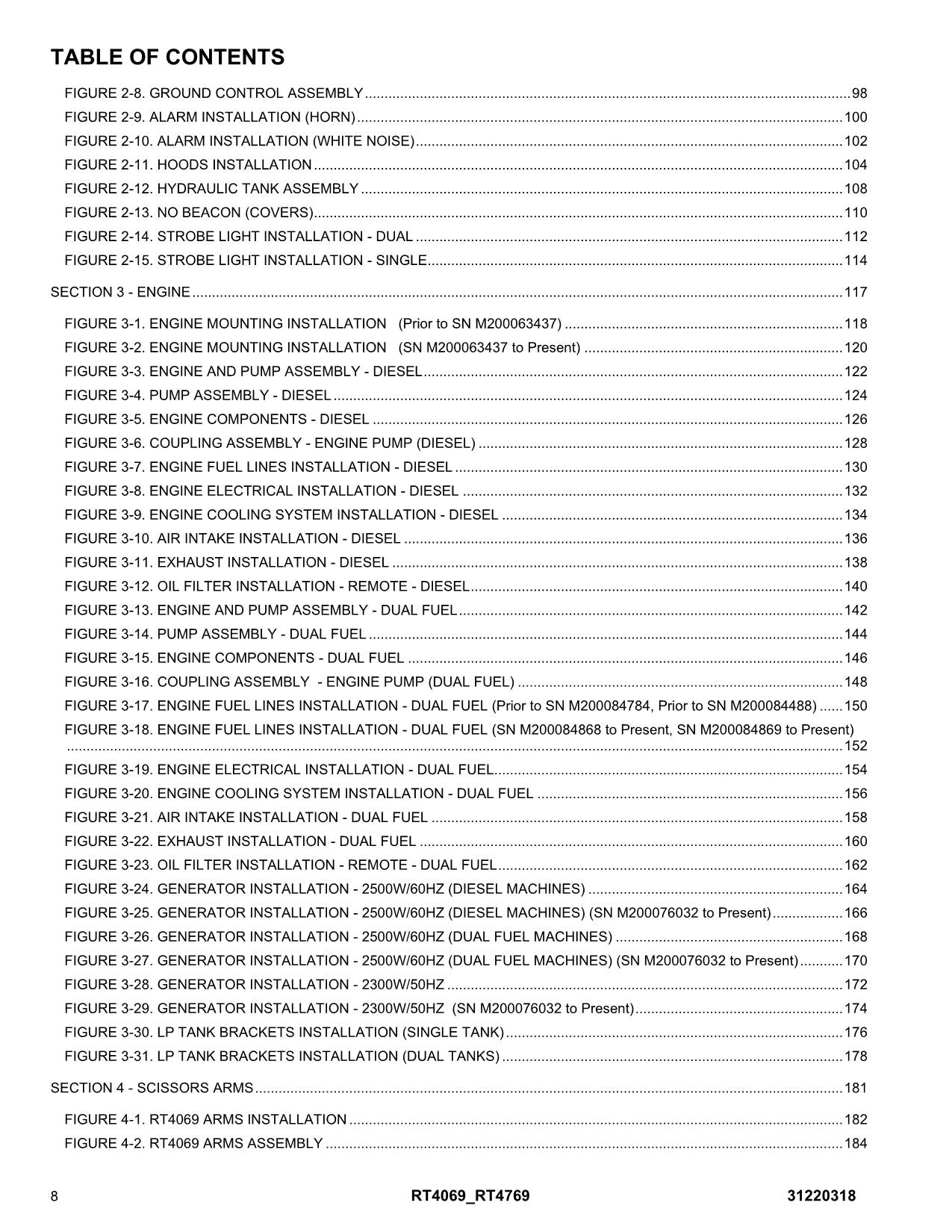 JLG RT4069 RT4769 Scissor Lift Parts Catalog Manual