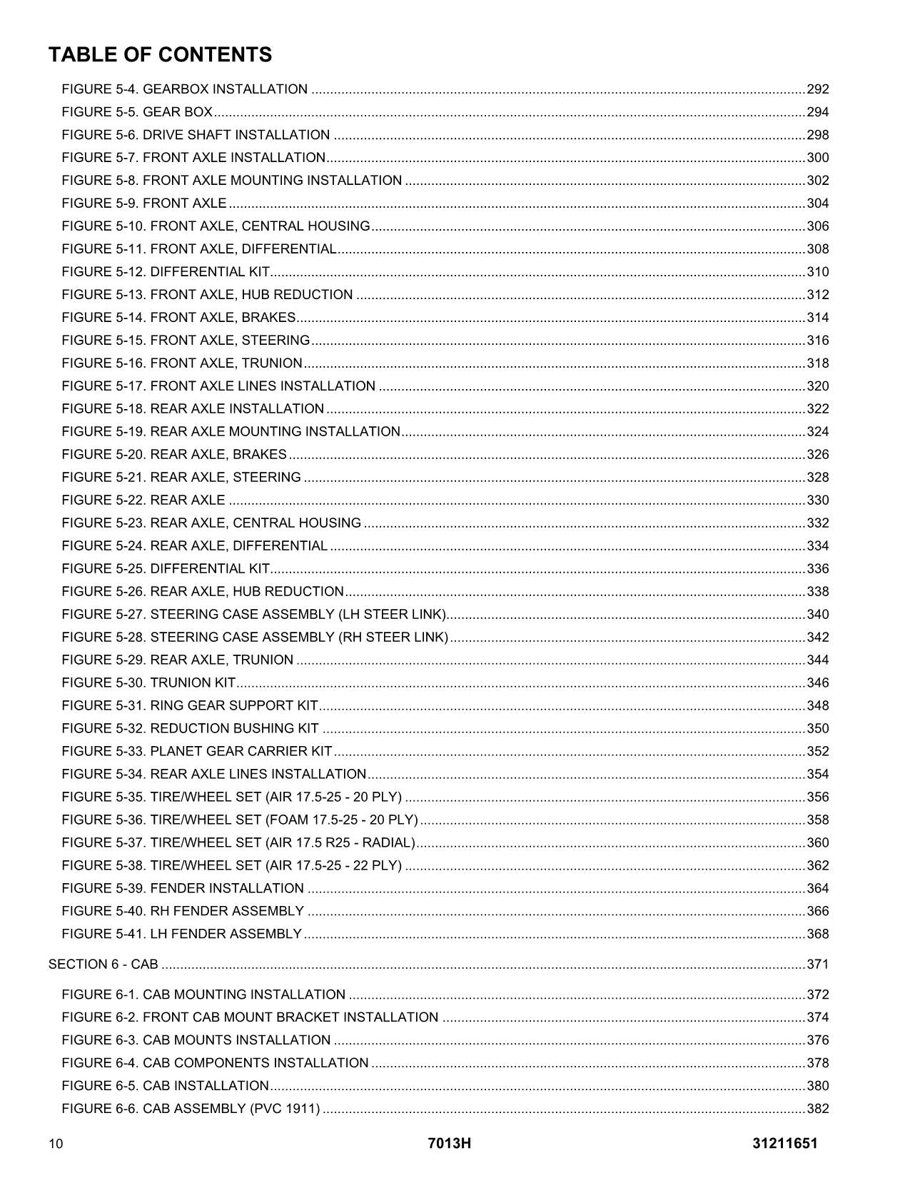 JLG 7013H  Telehandler Parts Catalog Manual