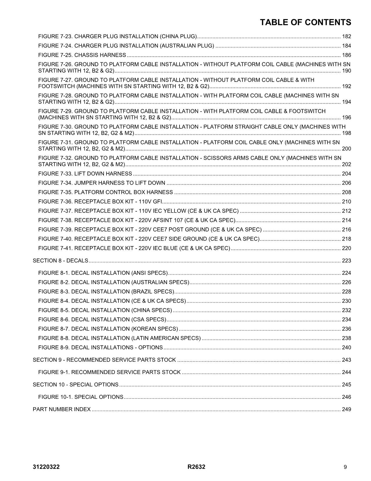 JLG R2632 Scissor Lift Parts Catalog Manual 31220322