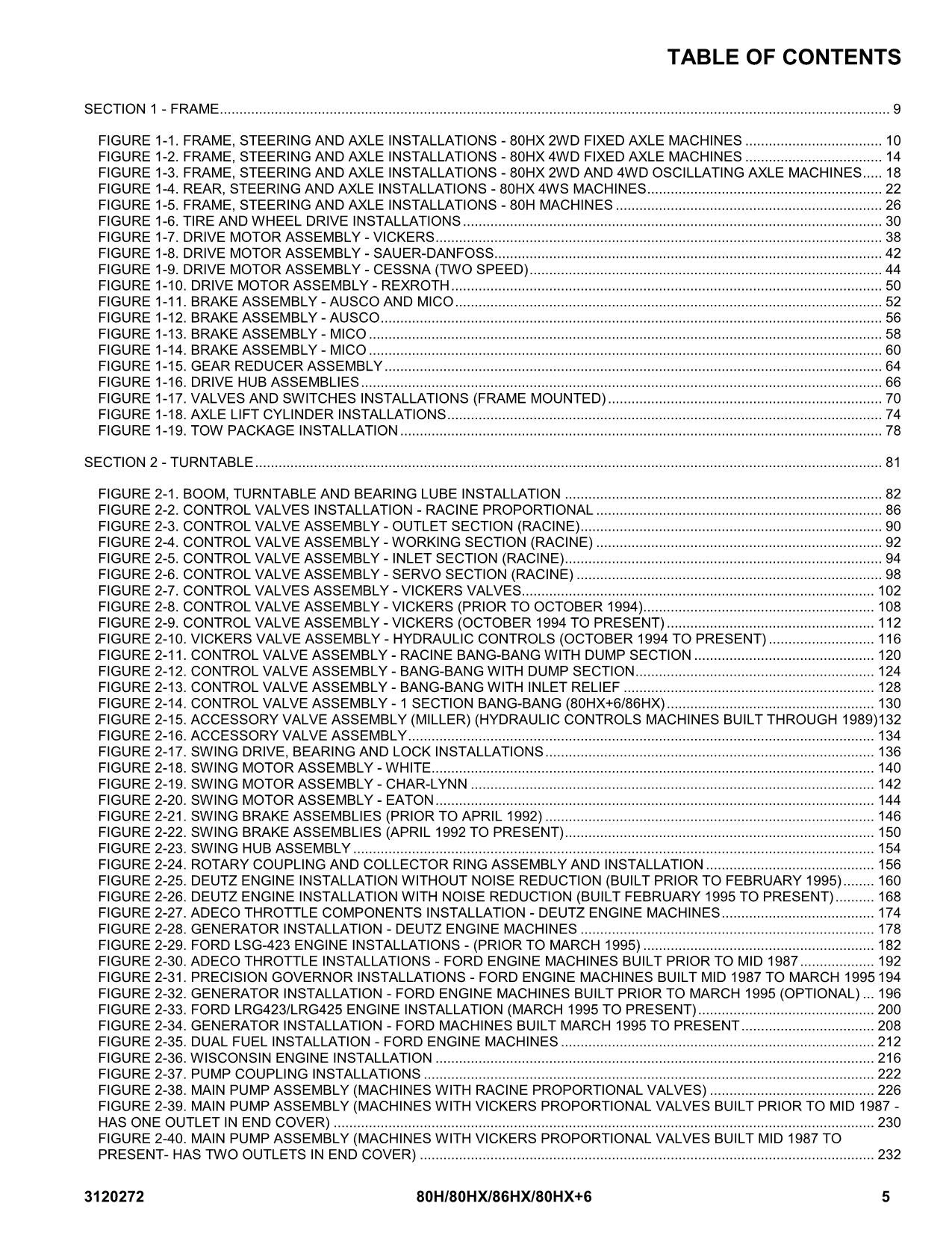 JLG 80H 80HX 80HX+6 86HX Boom Lift Parts Catalog Manual