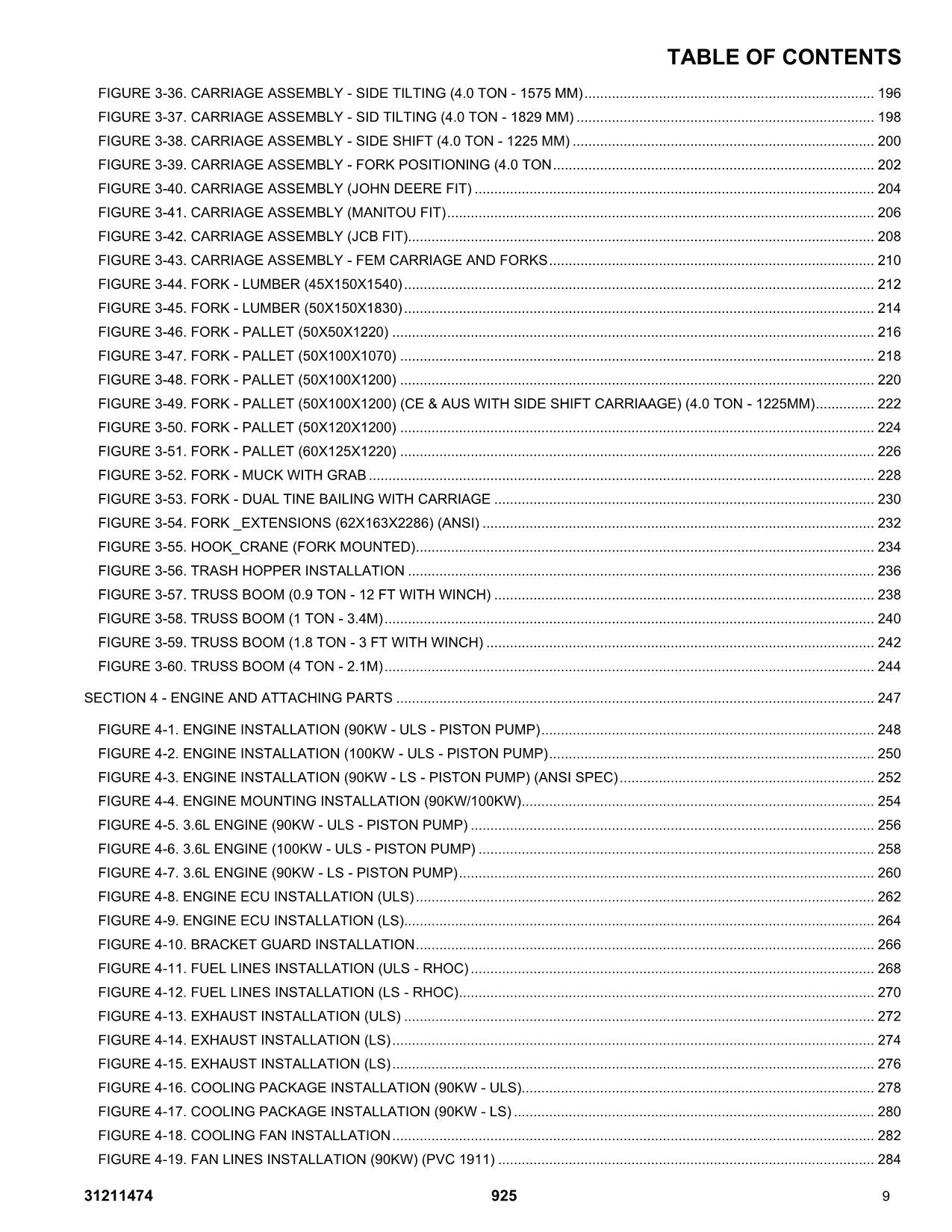 JLG 925 Telehandler Parts Catalog Manual 31211474