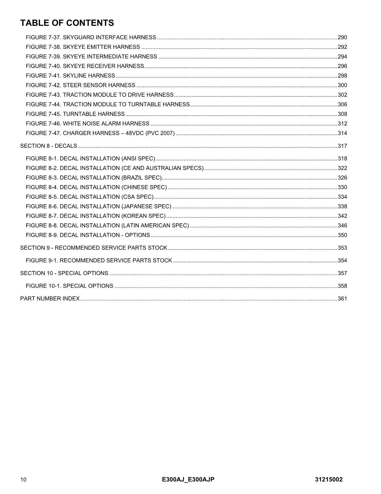 JLG E300AJ E300AJP Boom Lift Parts Catalog Manual 31215002