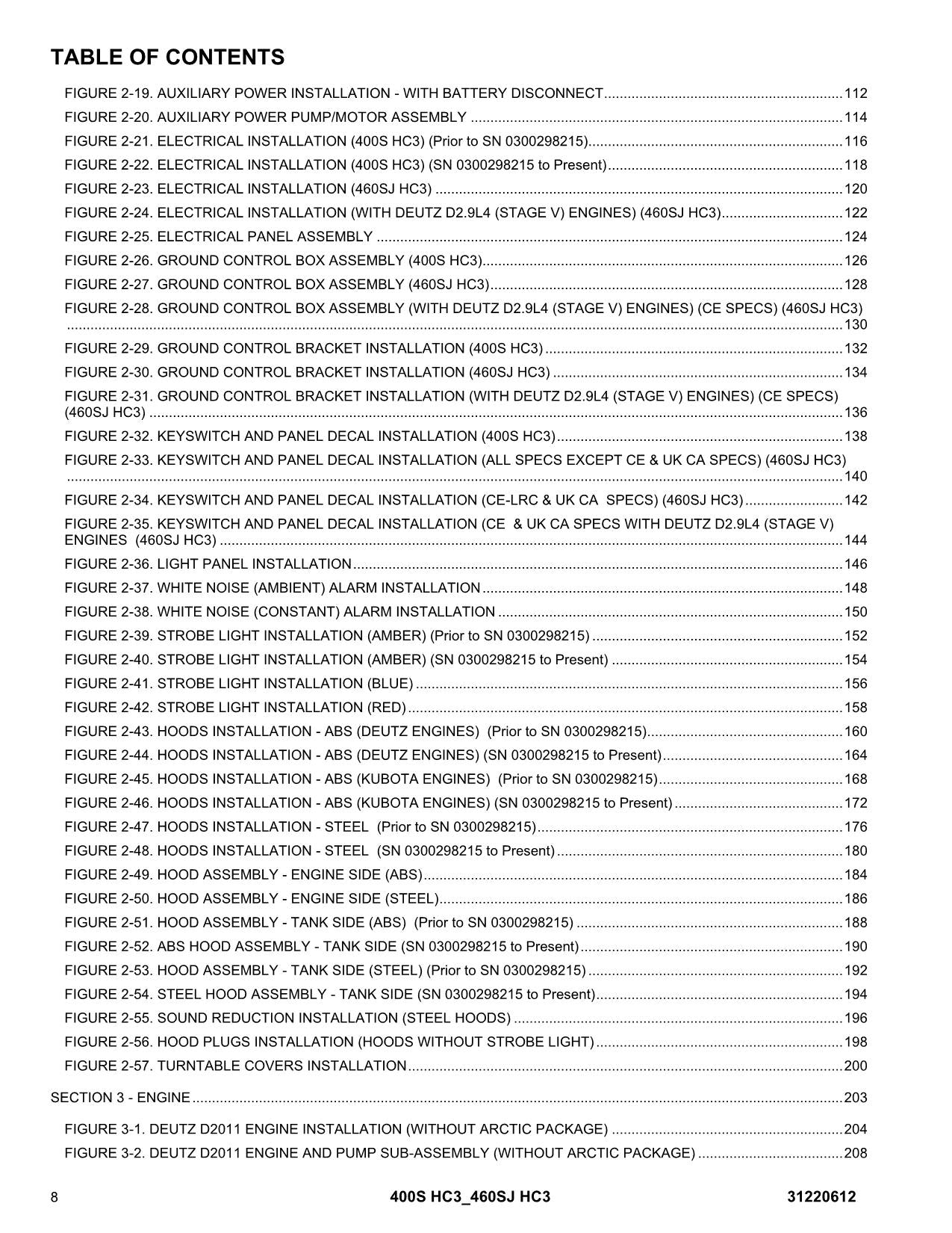 JLG 400S HC3 460SJ HC3 Boom Lift Parts Catalog Manual 31220612