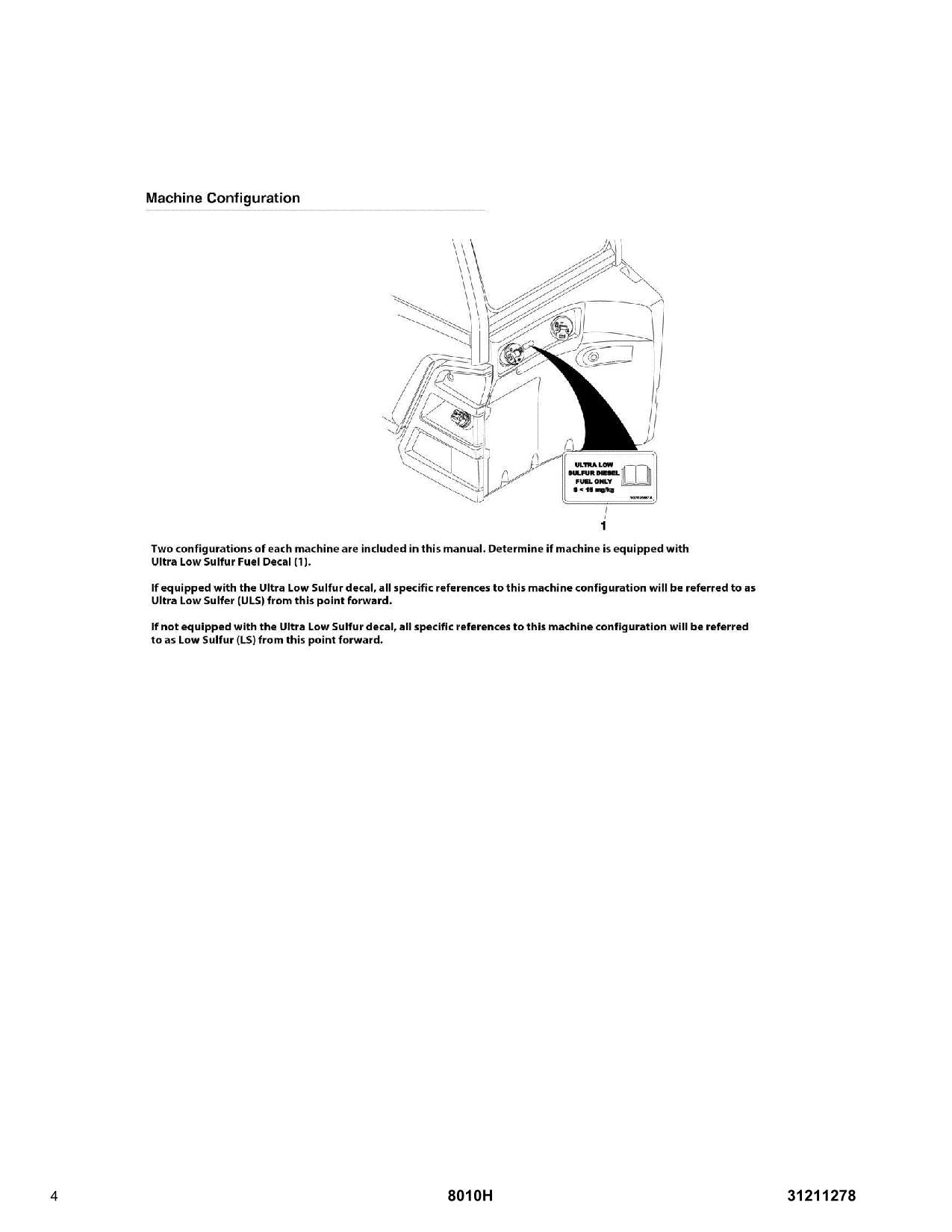 JLG 8010H Telehandler Parts Catalog Manual