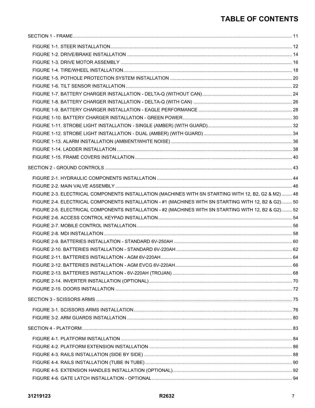 JLG R2632 Scissor Lift Parts Catalog Manual 31219123