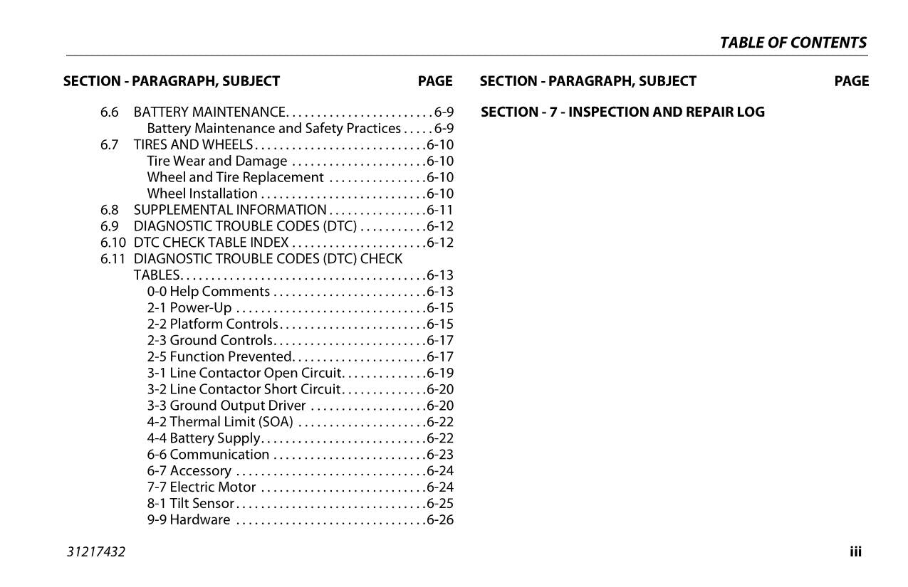 JLG 1230ES Vertical Mast Maintenance Operation Operators Manual 31217432