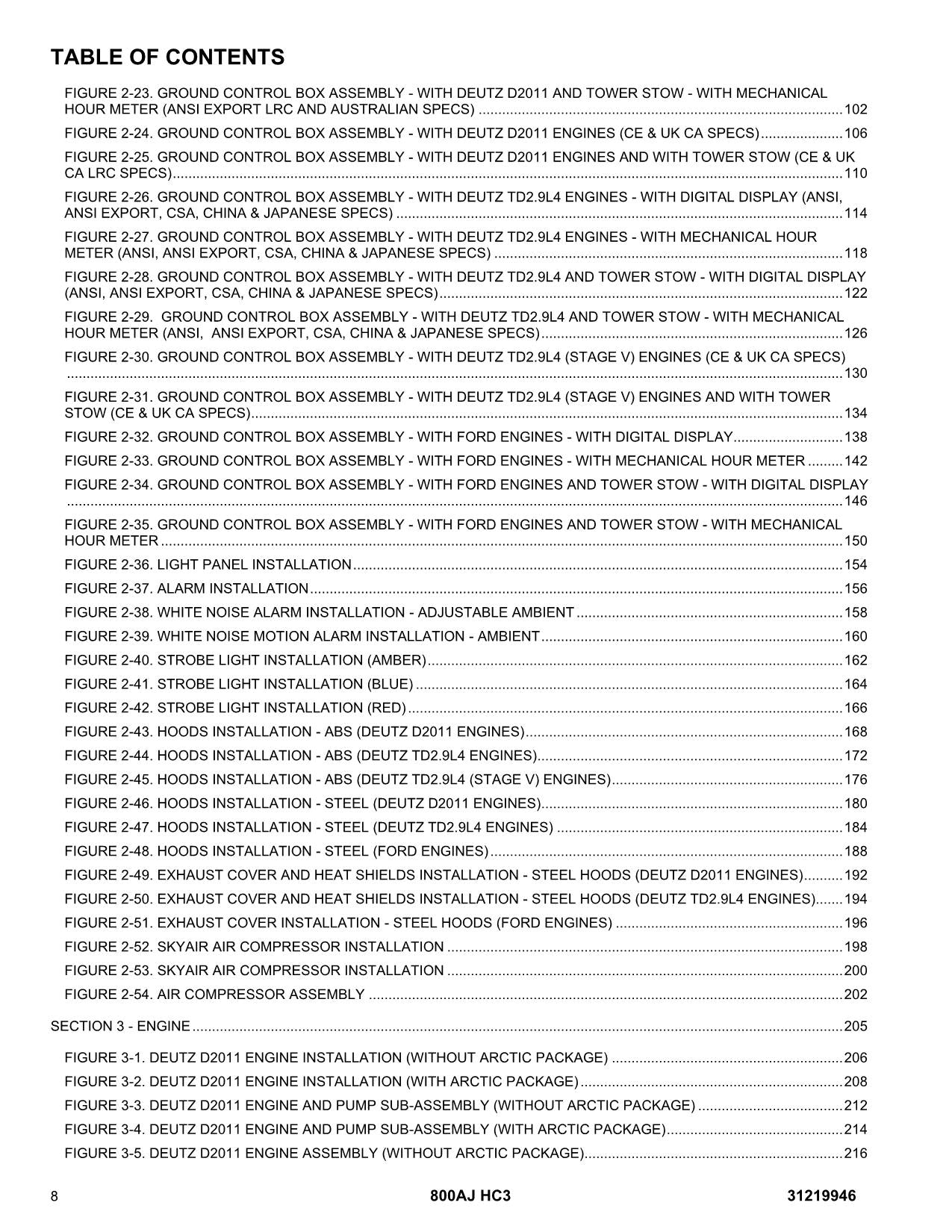 JLG 800AJ HC3 Boom Lift Parts Catalog Manual 31219946