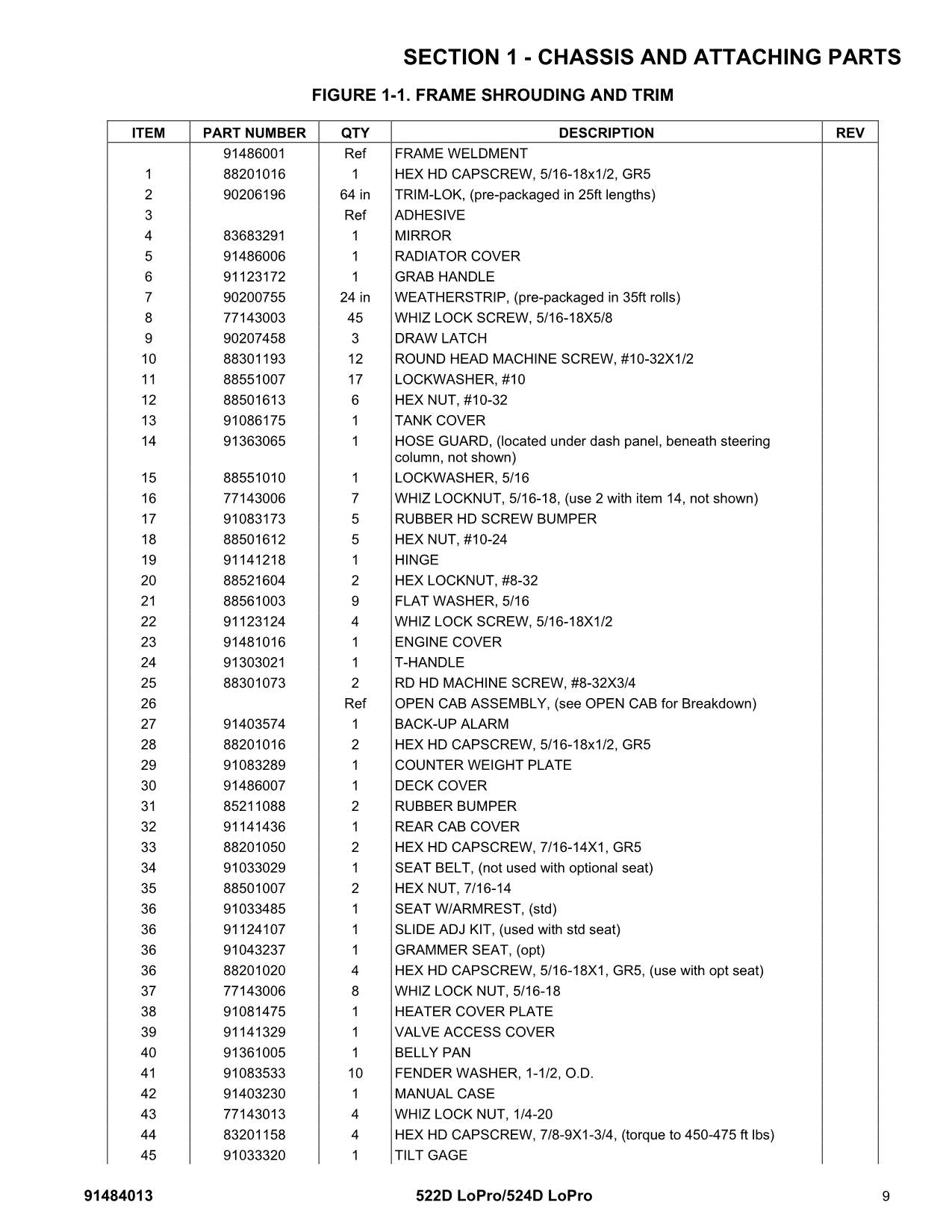 GRADALL 522D 524D Telehandler Parts Catalog Manual