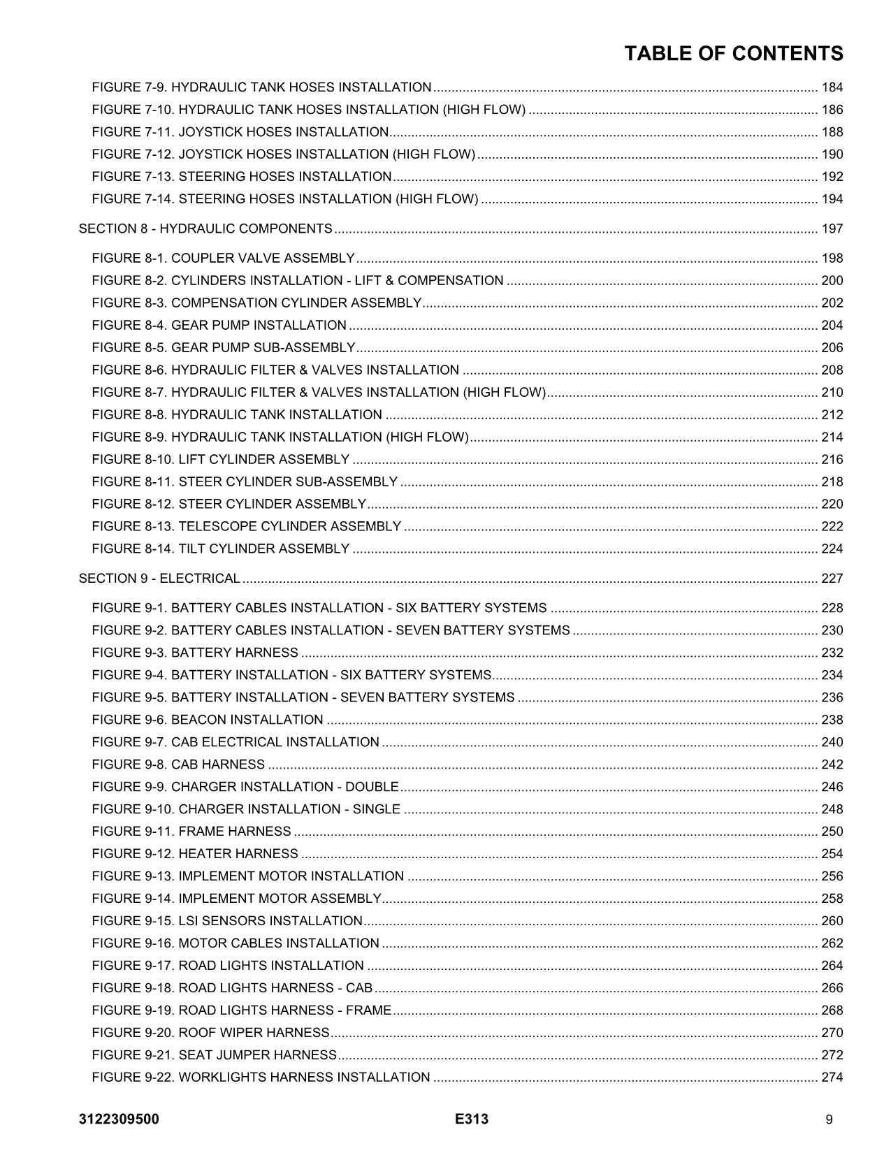 JLG E313 Telehandler Parts Catalog Manual