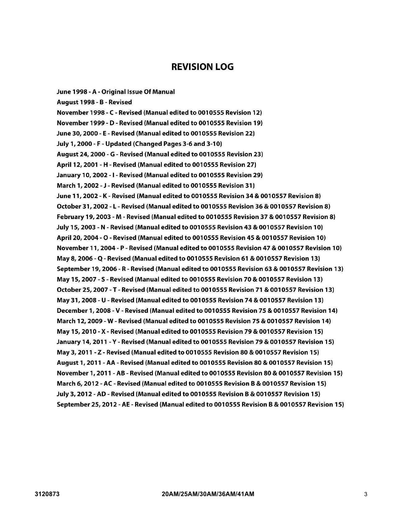 JLG 20AM 25AM 30AM 36AM 41AM Vertical Mast Parts Catalog Manual