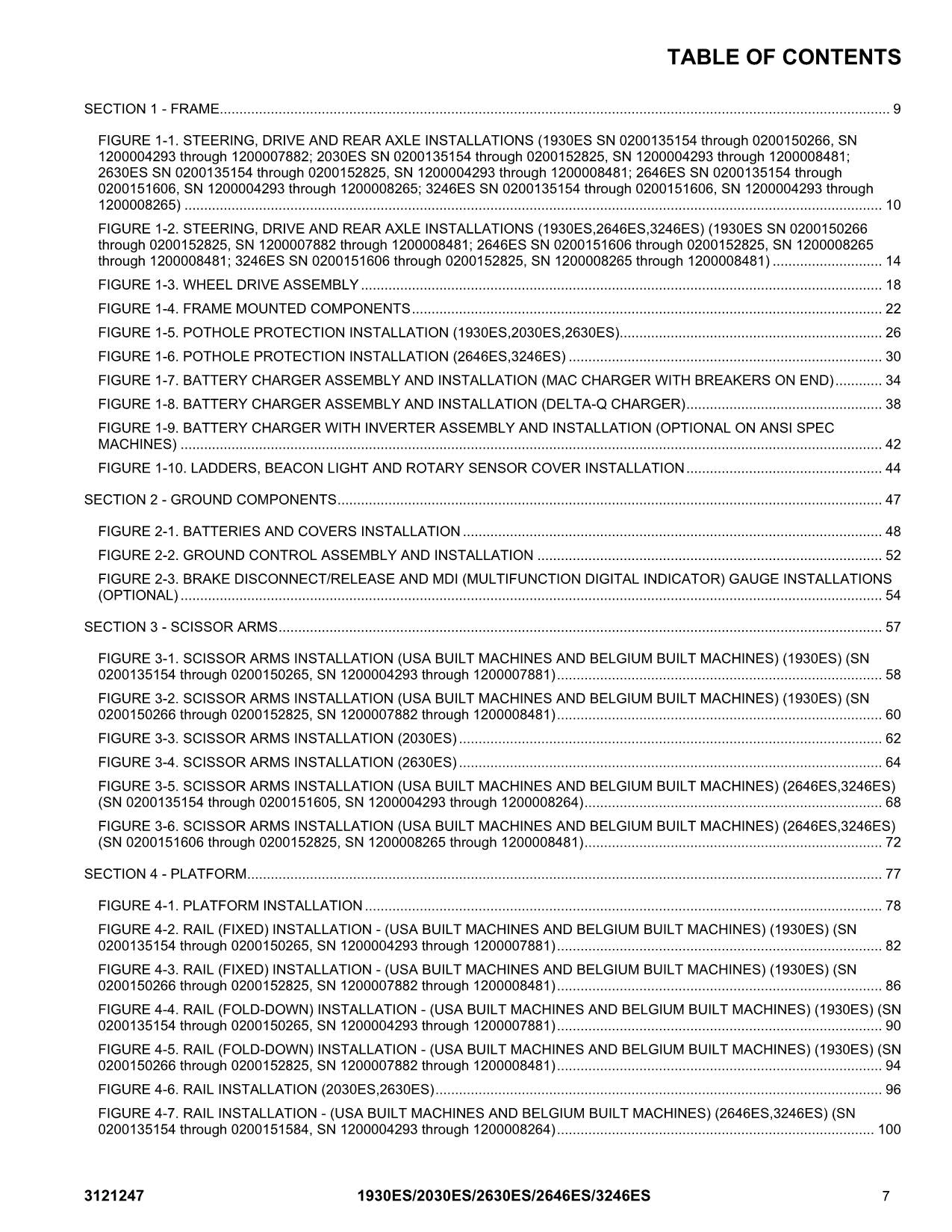 JLG 1930ES 2030ES 2630ES 2646ES 3246ES Scissor Lift Parts Catalog Manual 3121247