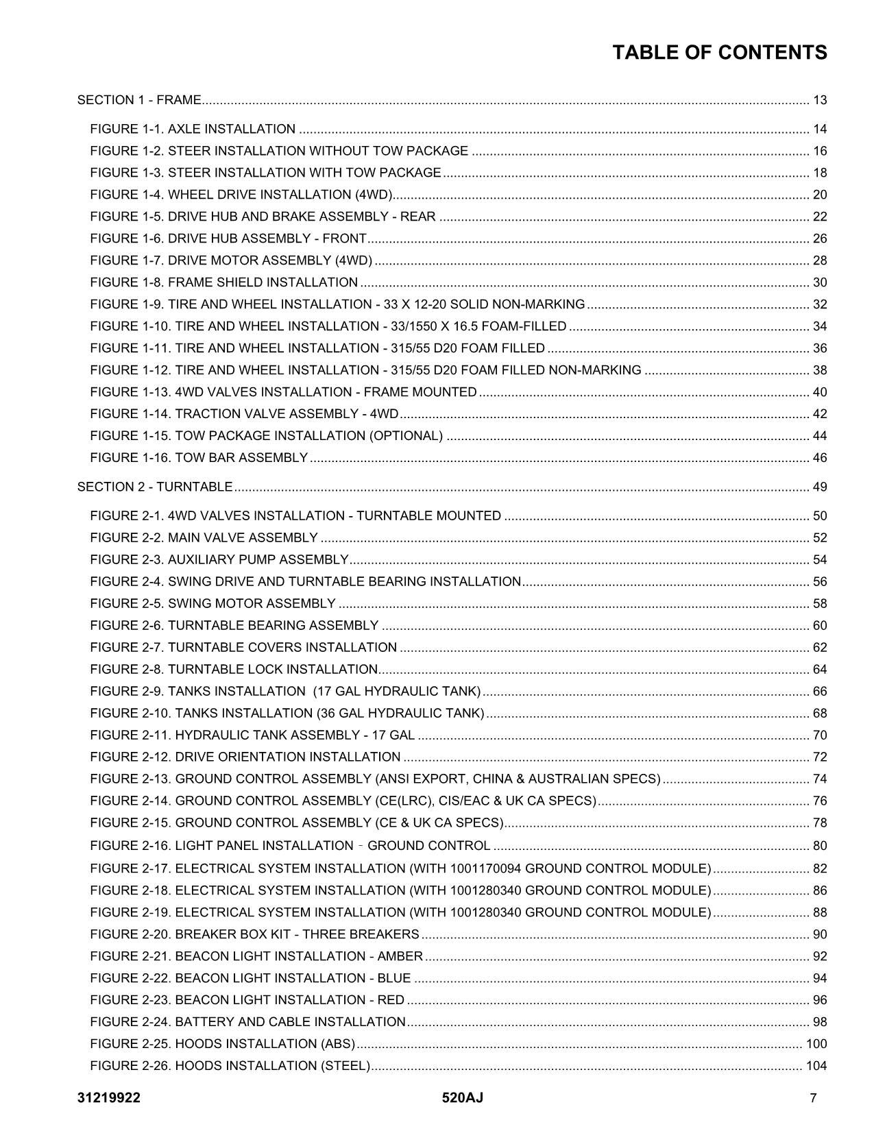 JLG 520AJ Boom Lift Parts Catalog Manual 31219922