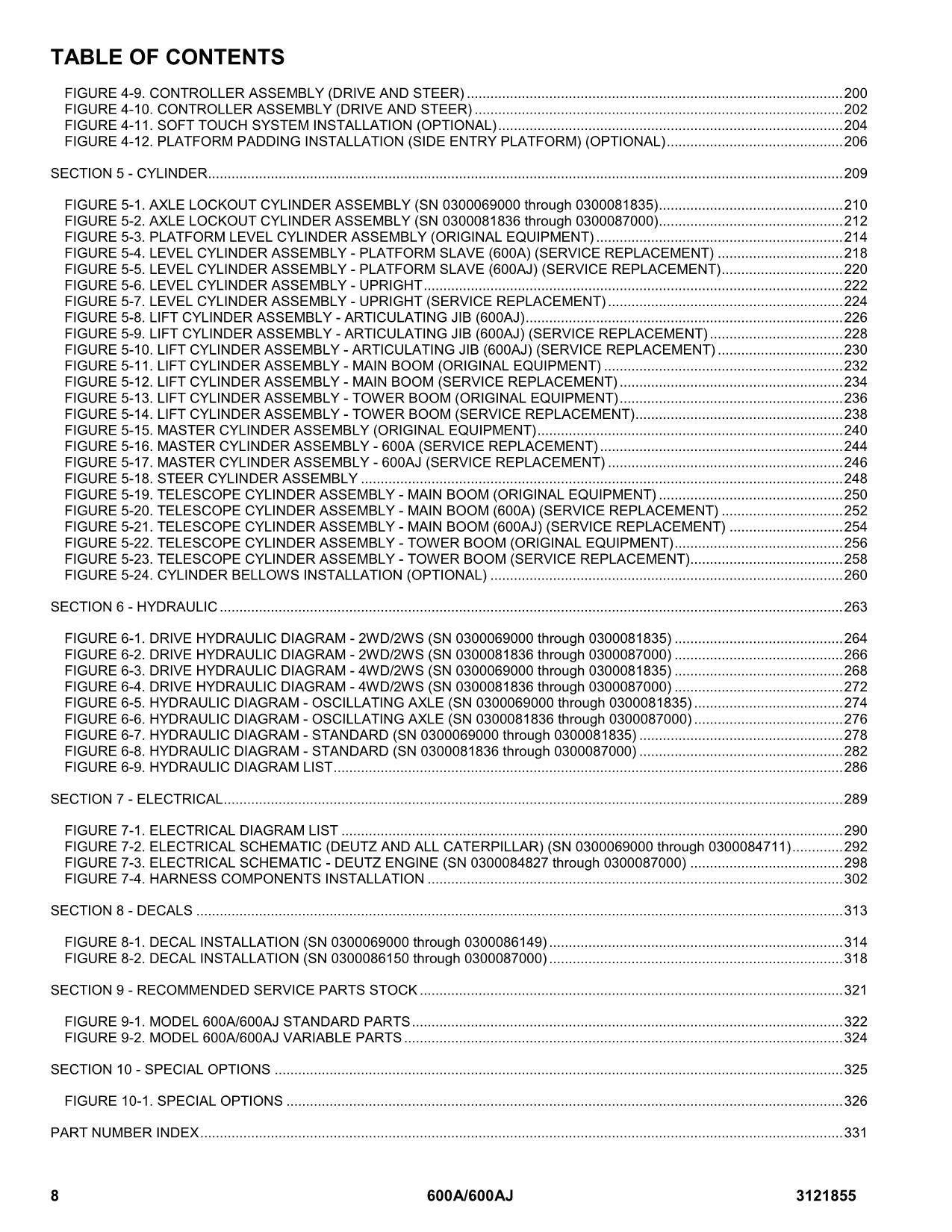 JLG 600A 600AJ Boom Lift Parts Catalog Hard Copy Manual