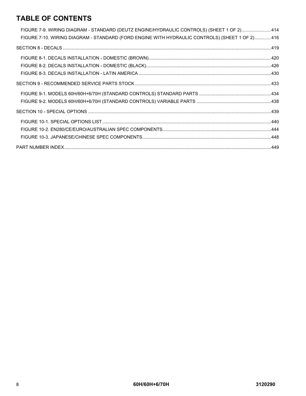 JLG 60H 60H+6 70H Boom Lift Parts Catalog Manual