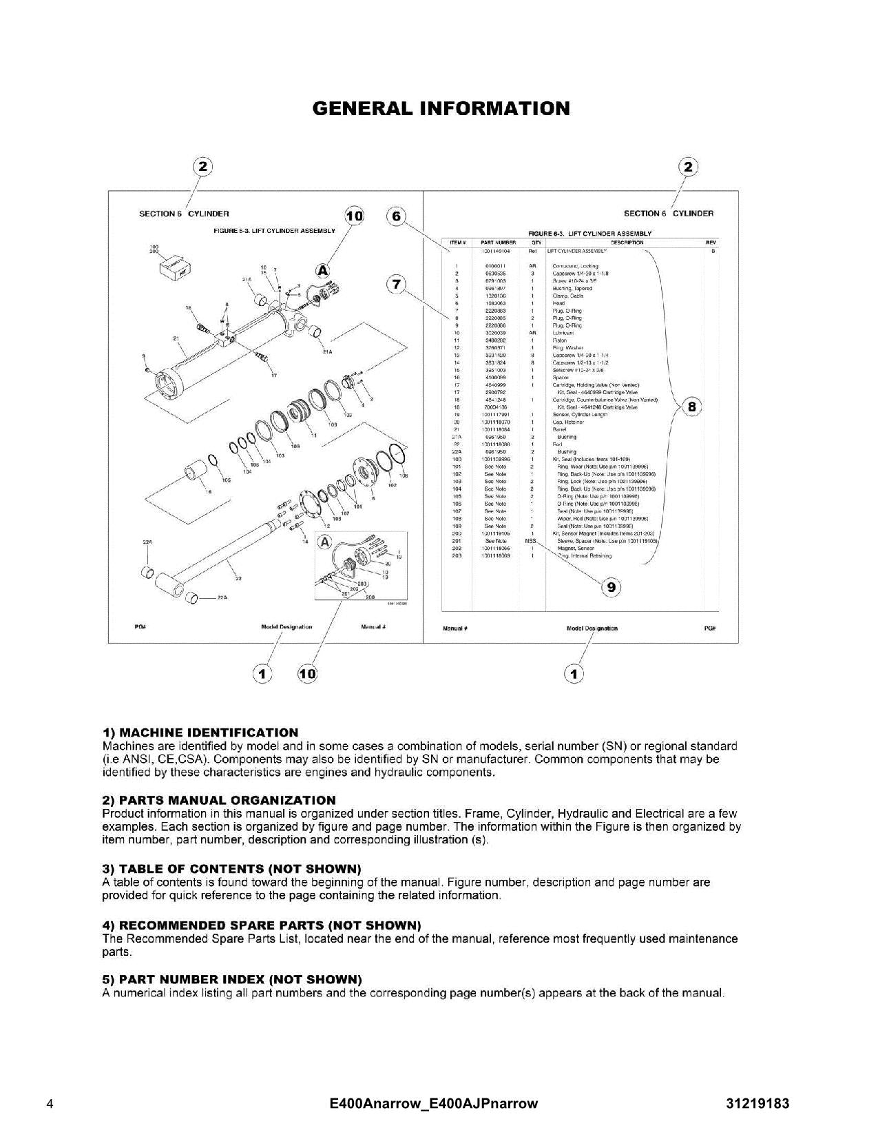 JLG E400AJPnarrow E400Anarrow Boom Lift Parts Catalog Manual 31219183