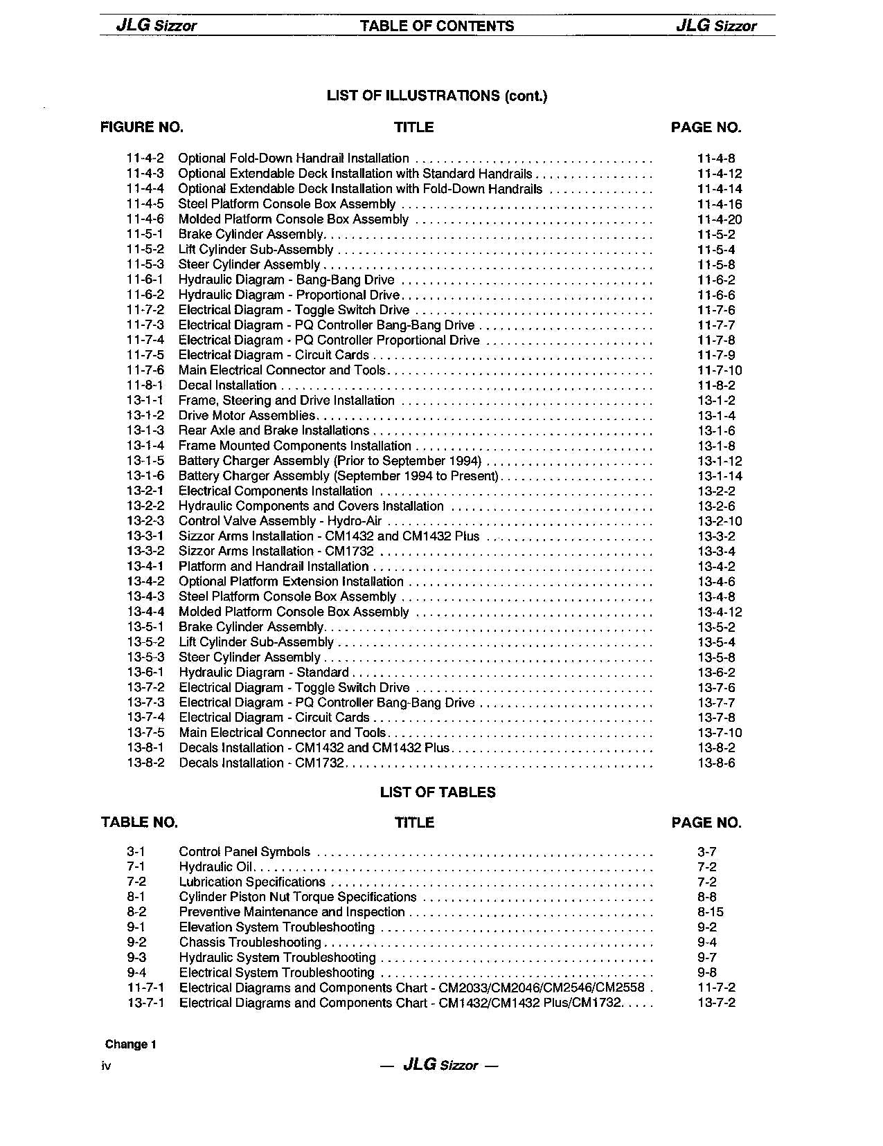 JLG CM1432 CM1432PLUS CM1732 CM2033 CM2046 Lift Operation Parts Service Manual