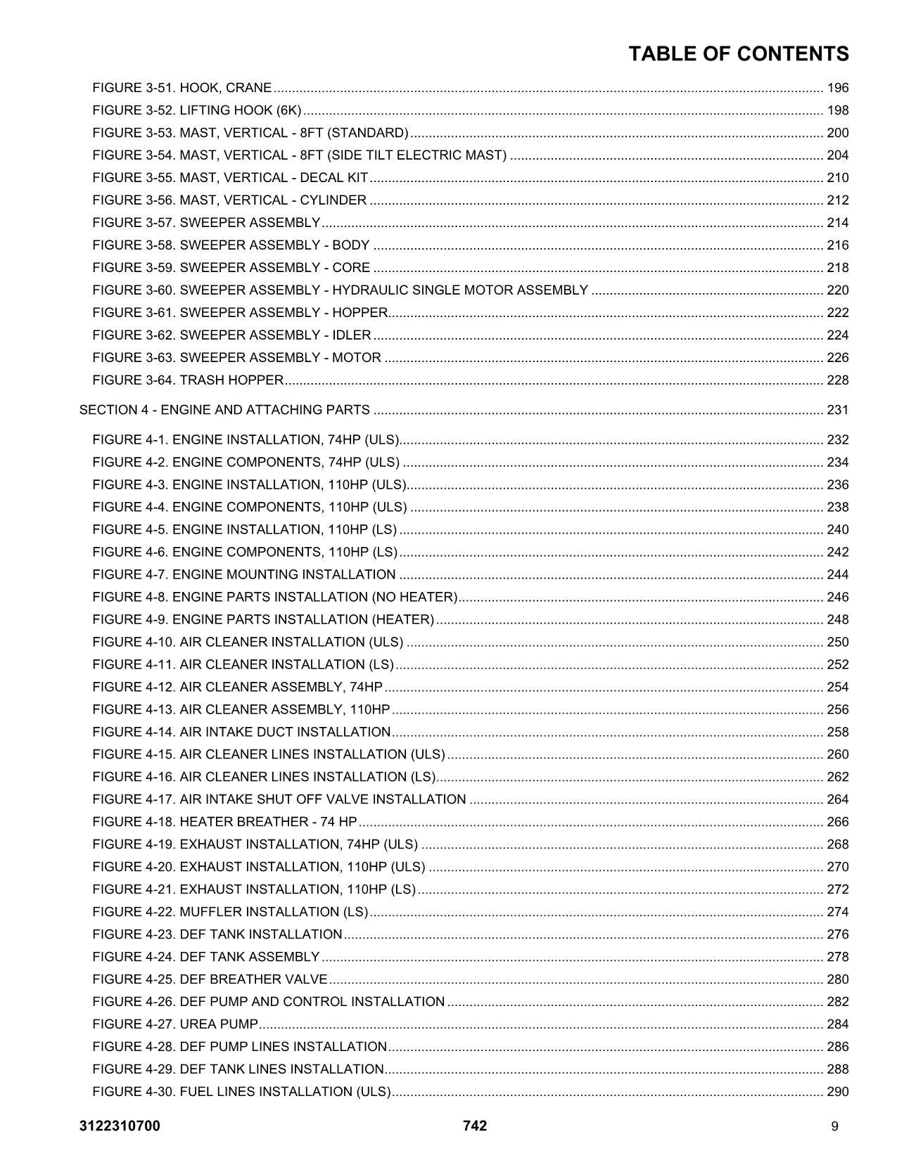 JLG  742 Telehandler Parts Catalog Manual