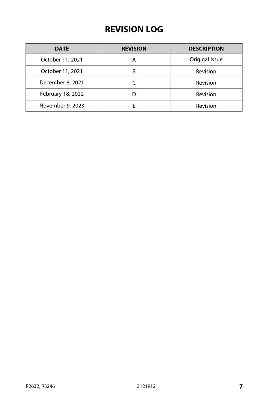 JLG R2632 R3246 Scissor Lift Maintenance Operation Operators Manual 31219121