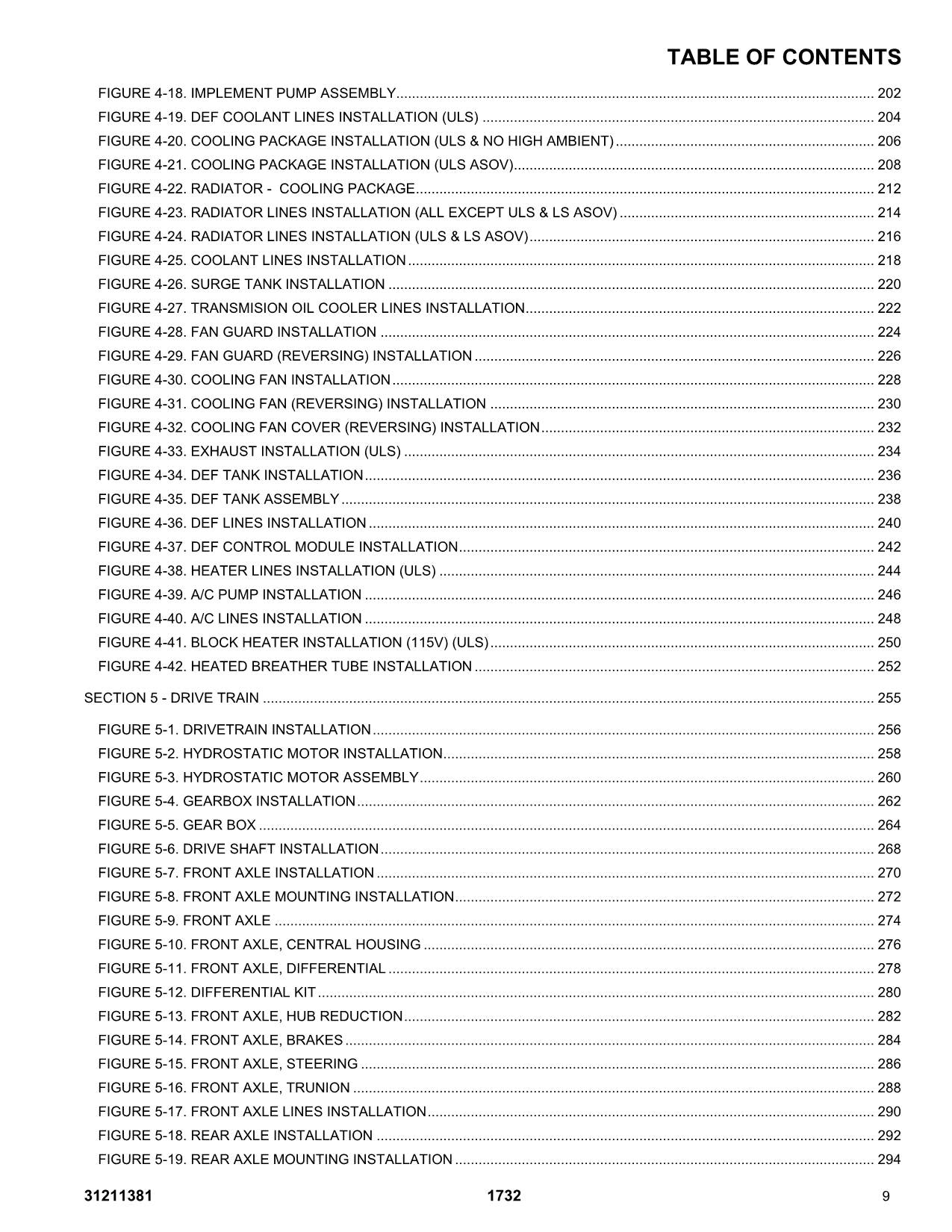 JLG  1732 Telehandler Parts Catalog Manual