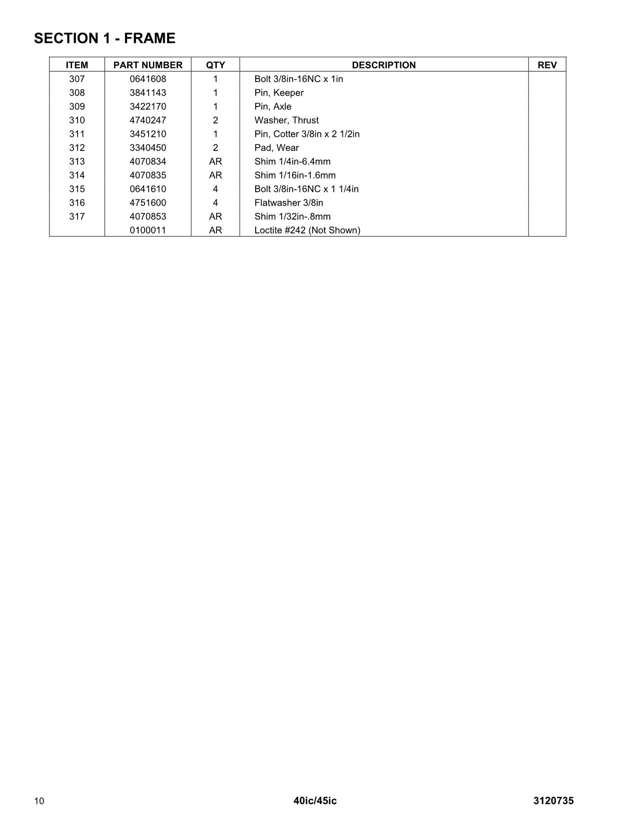 JLG 40ic 45ic Boom Lift Parts Catalog Manual