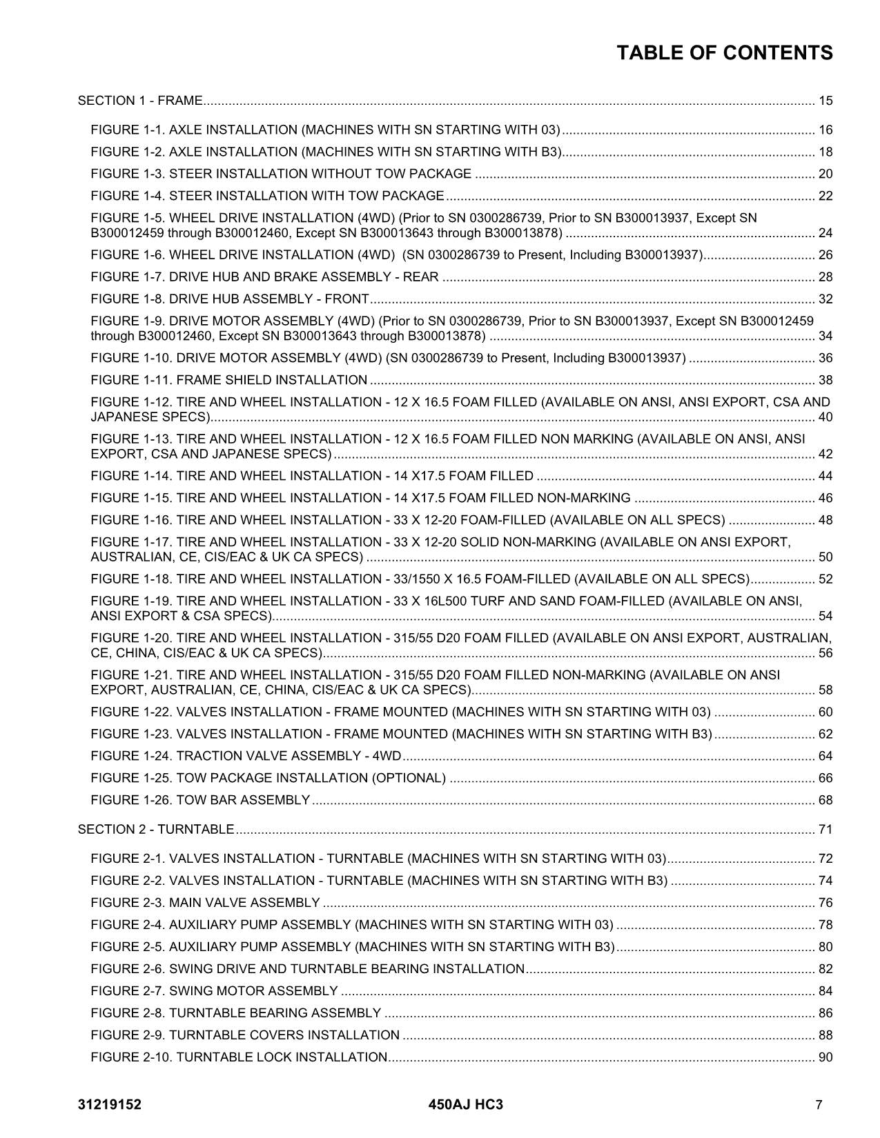 JLG 450AJ HC3 Boom Lift  Parts Catalog Manual 31219152