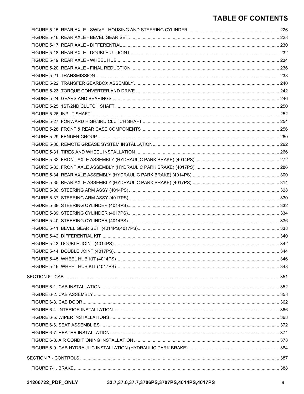 JLG 33.7 37.6 37.7 3706PS 3707PS 4014PS 4017PS Telehandler Parts Catalog Manual