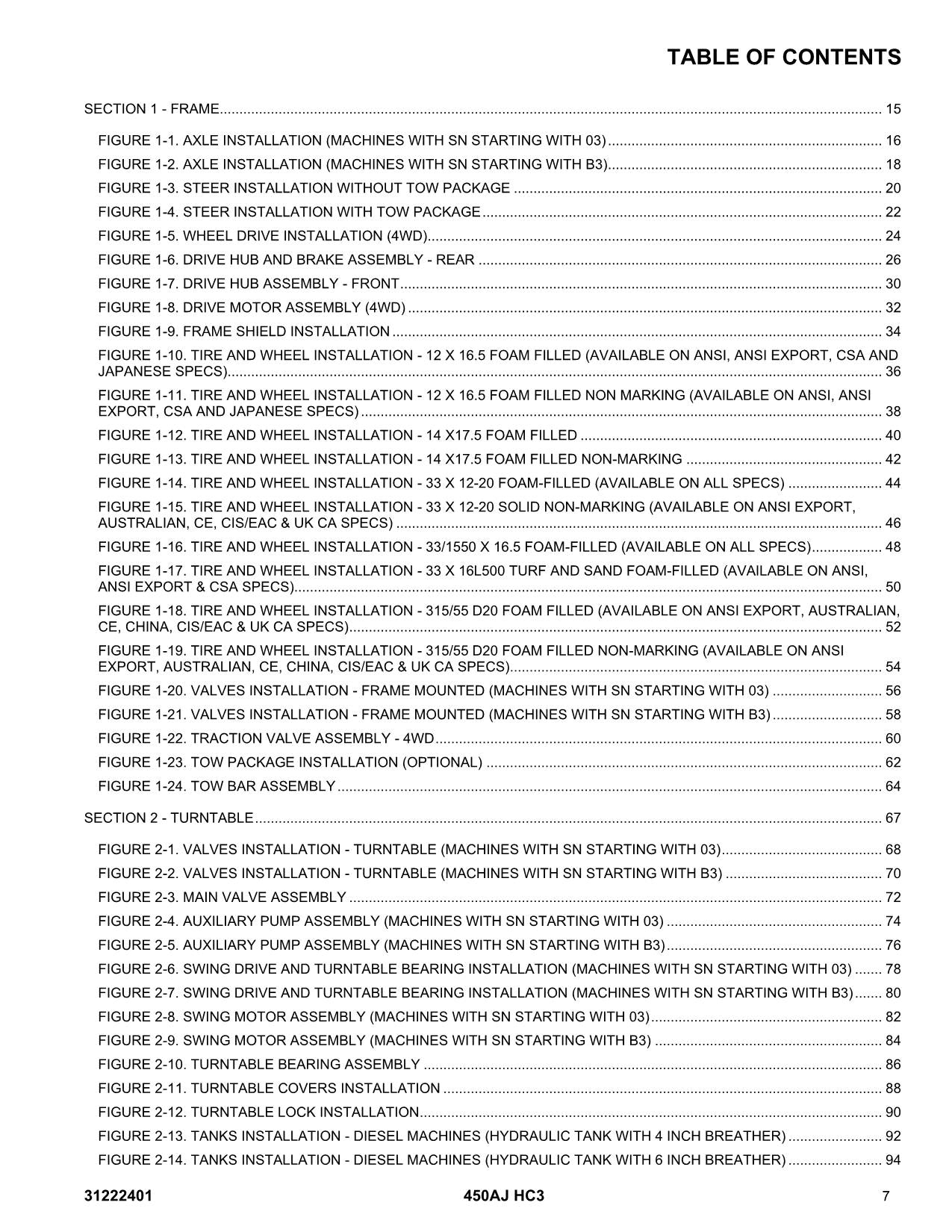 JLG 450AJ HC3 Boom Lift  Parts Catalog Manual