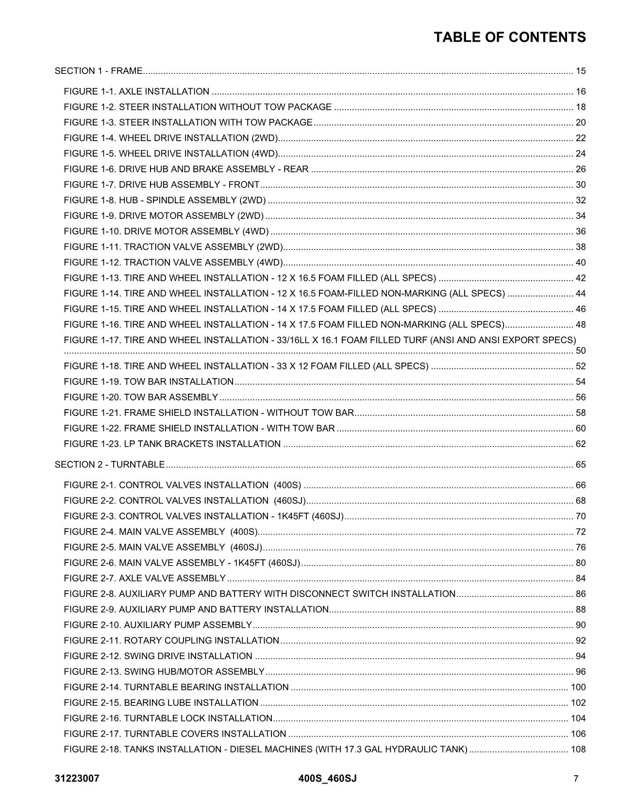 JLG 400S 460SJ Boom Lift Parts Catalog Hard Copy Manual