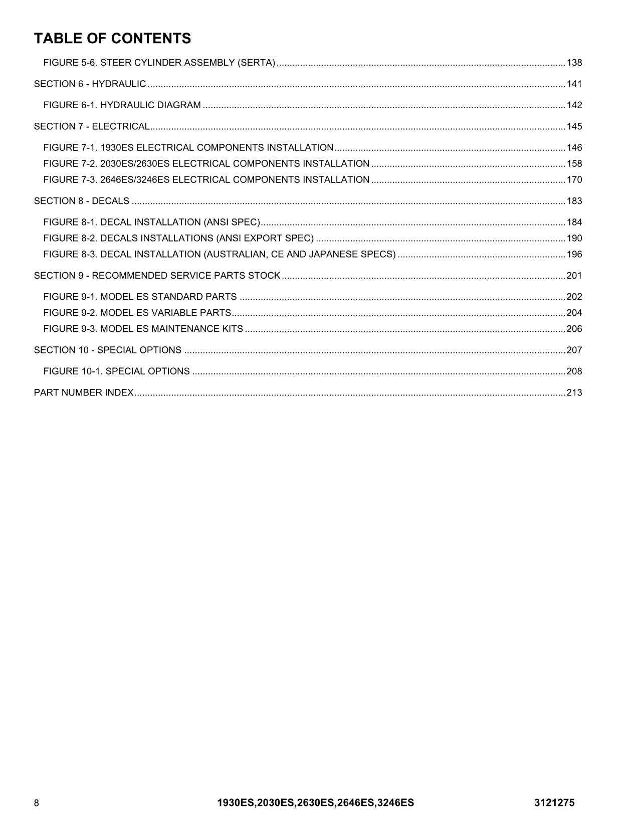 JLG 1930ES 2030ES 2630ES 2646ES 3246ES Scissor Lift Parts Catalog Manual