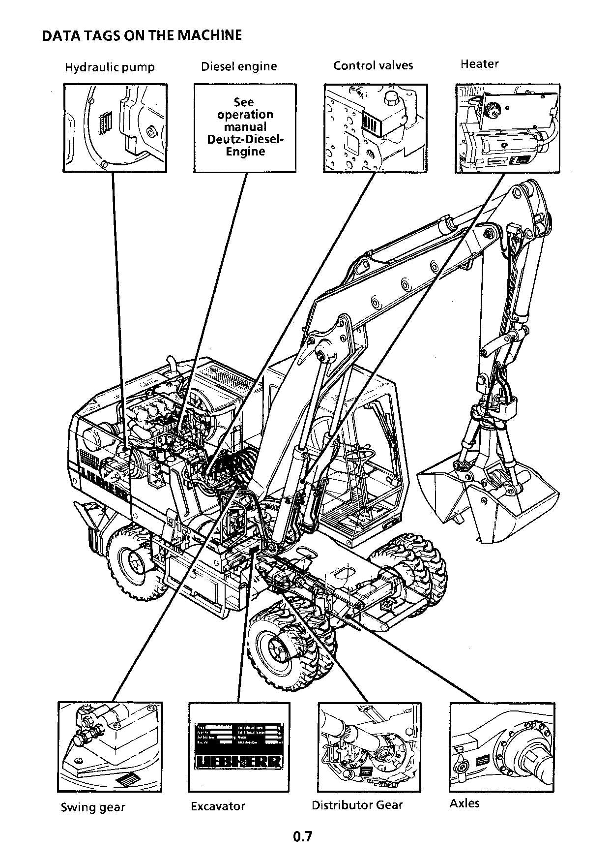 Liebherr A900 C Excavator  Operators manual