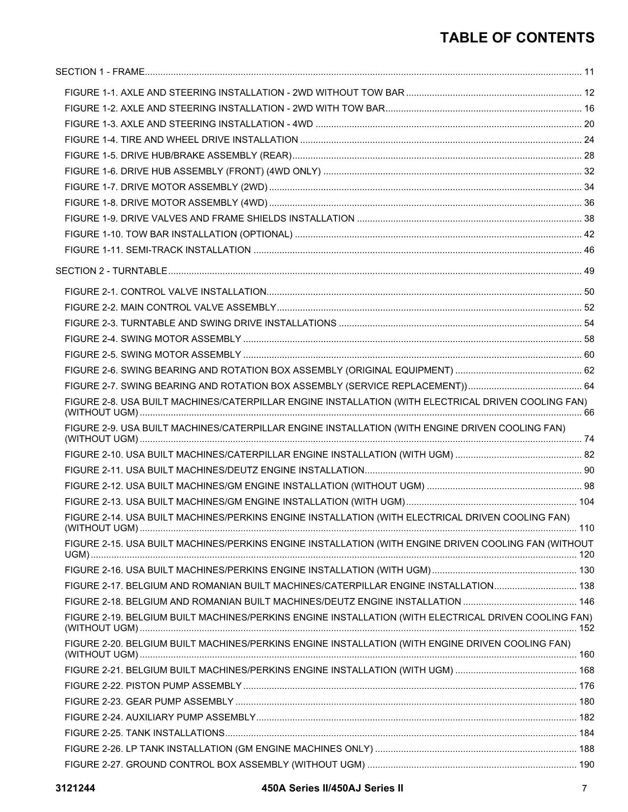 JLG 450A Series II 450AJ Series II Boom Lift Parts Catalog Manual 3121244